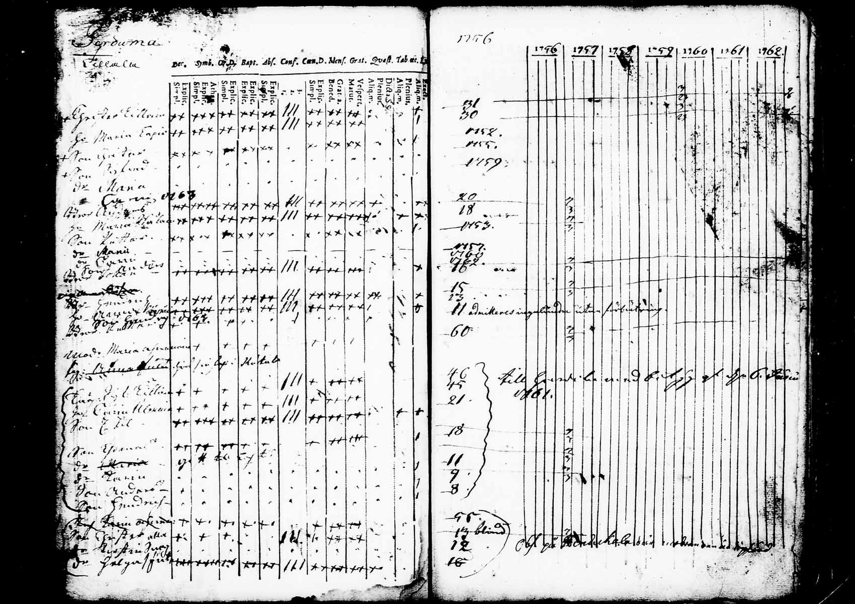 [ kuvat/191.jpg ]