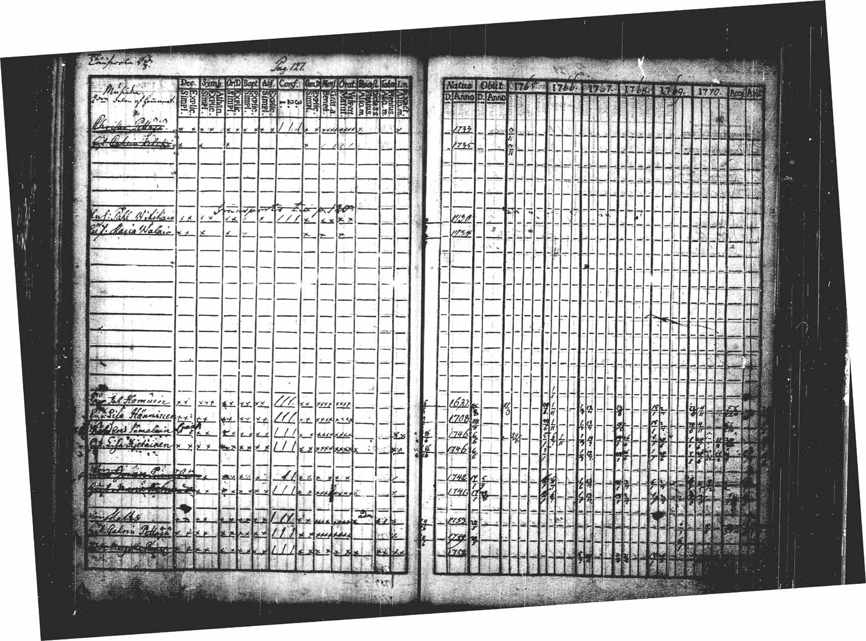 [ kuvat/127.jpg ]