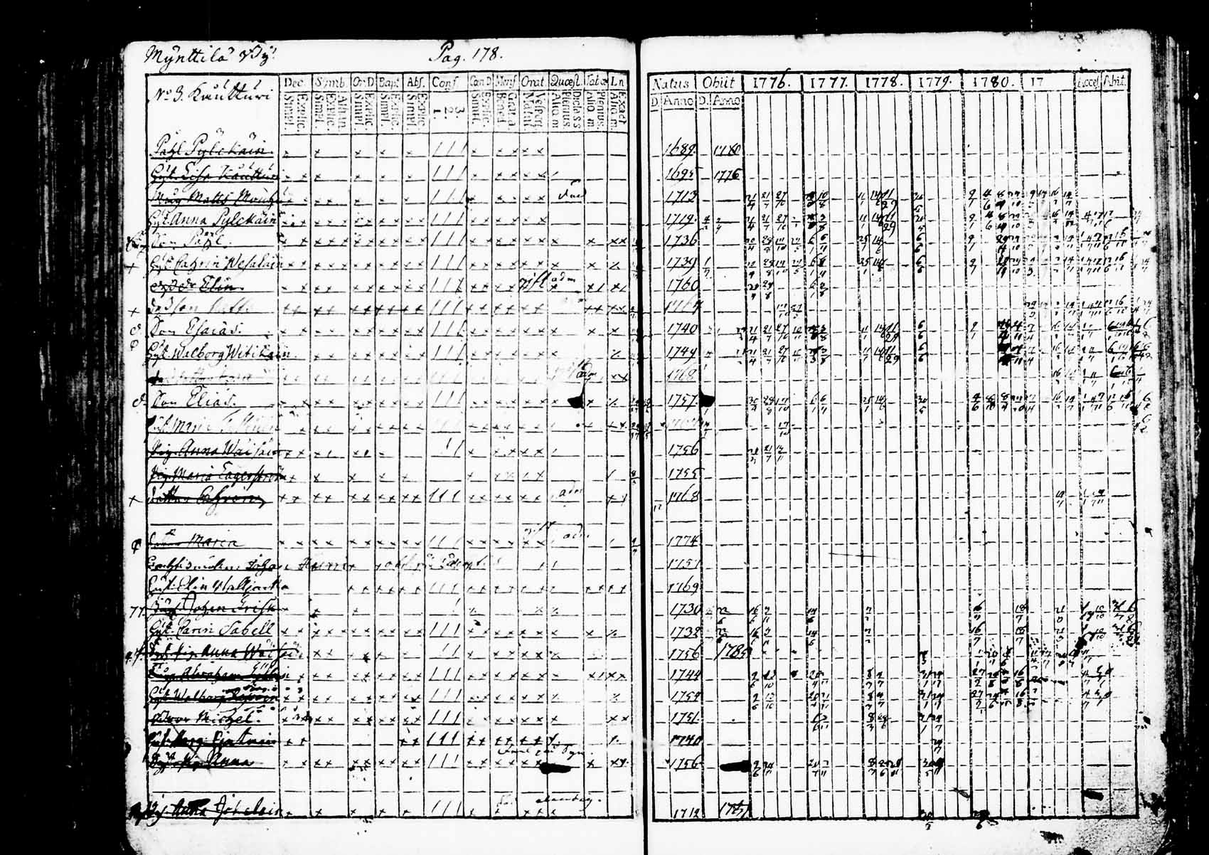 [ kuvat/178.jpg ]