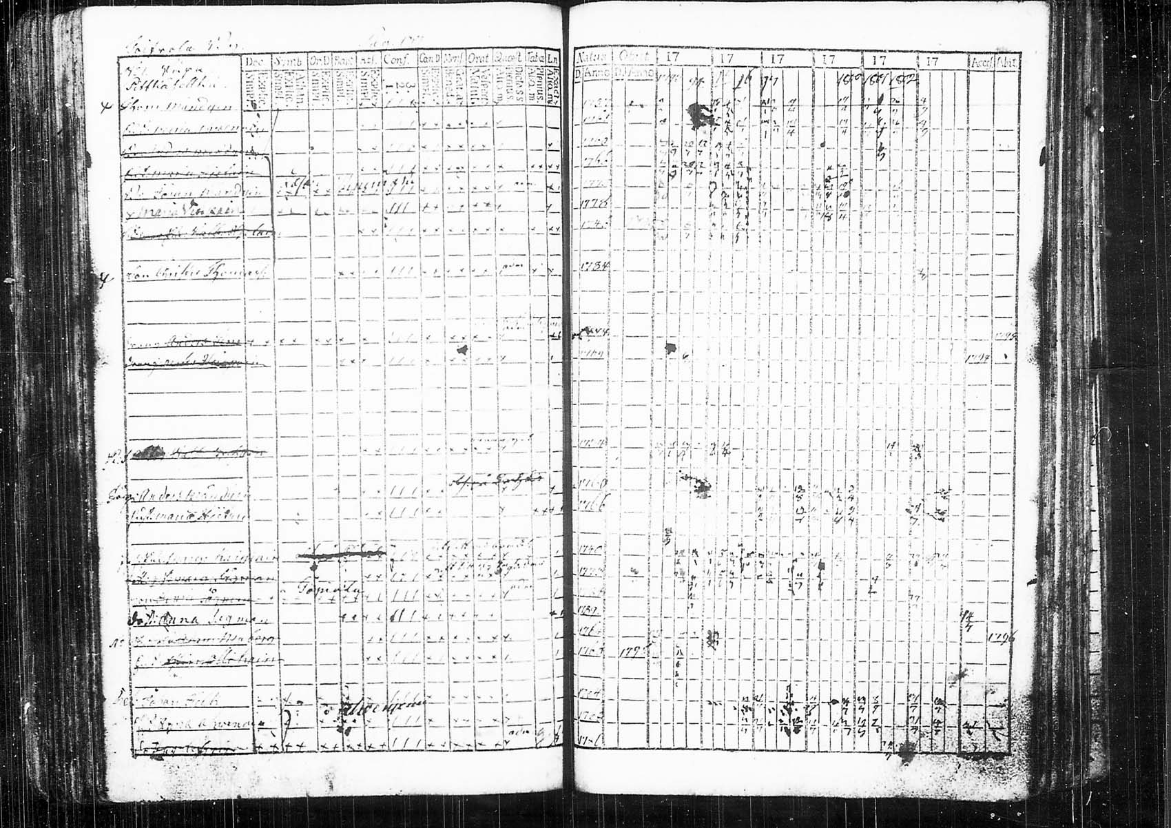 [ kuvat/135.jpg ]