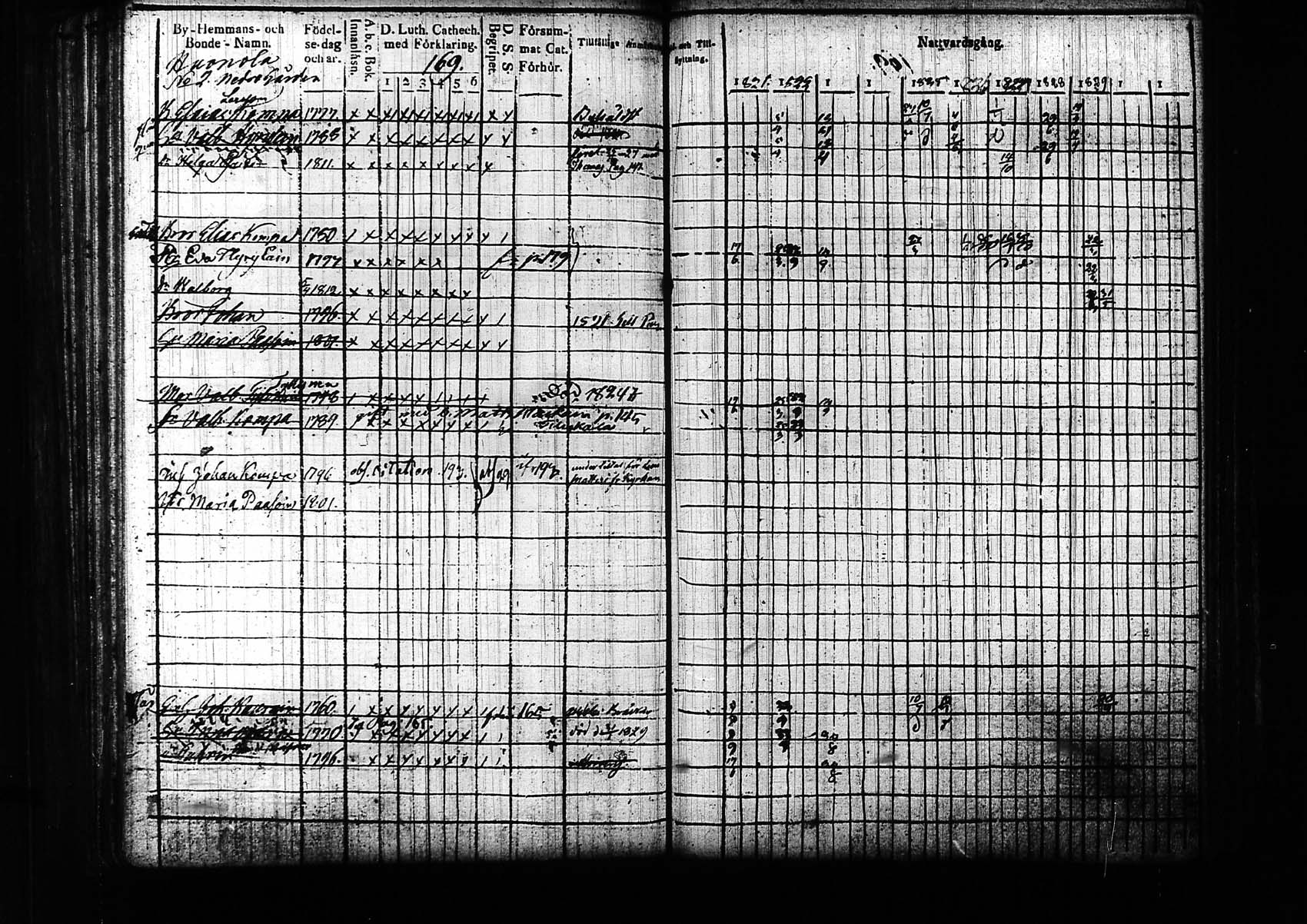 [ kuvat/169.jpg ]