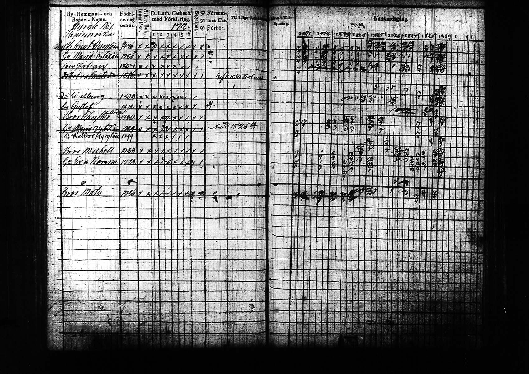 [ kuvat/178.jpg ]