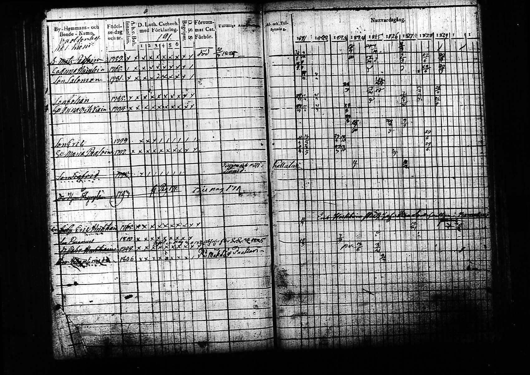 [ kuvat/191.jpg ]