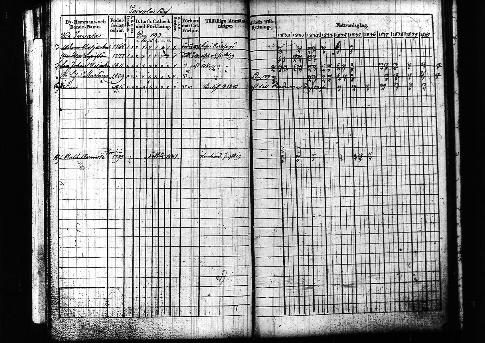 [ kuvat/196.jpg ]