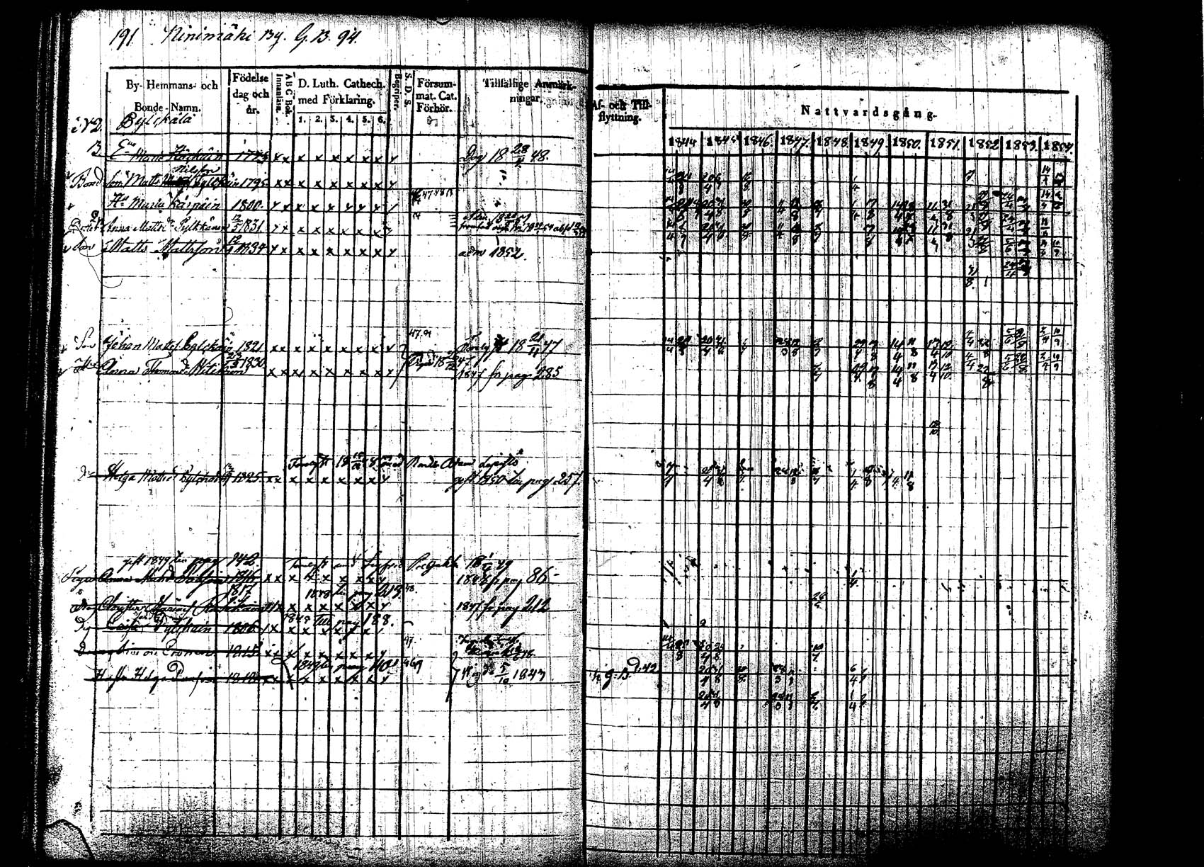 [ kuvat/195.jpg ]