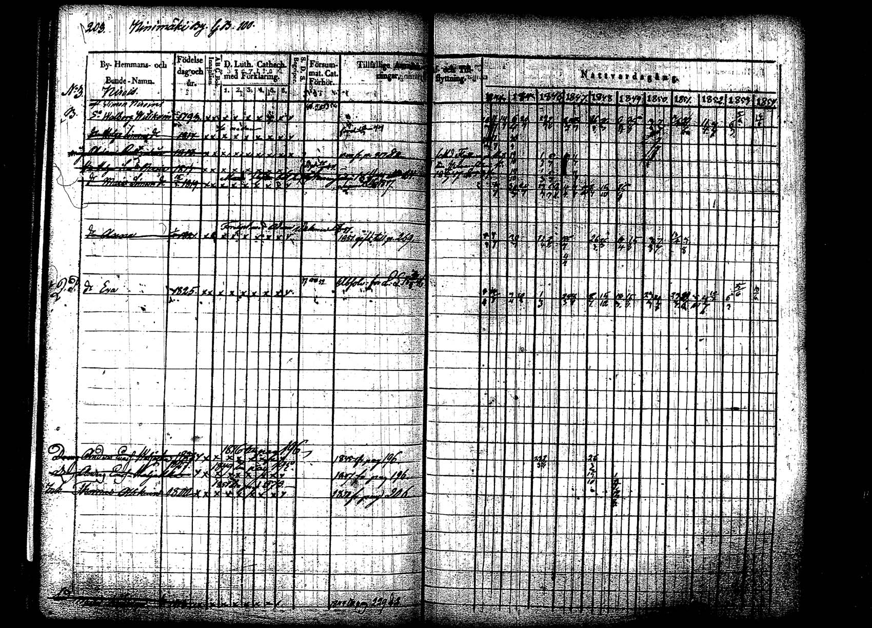 [ kuvat/207.jpg ]