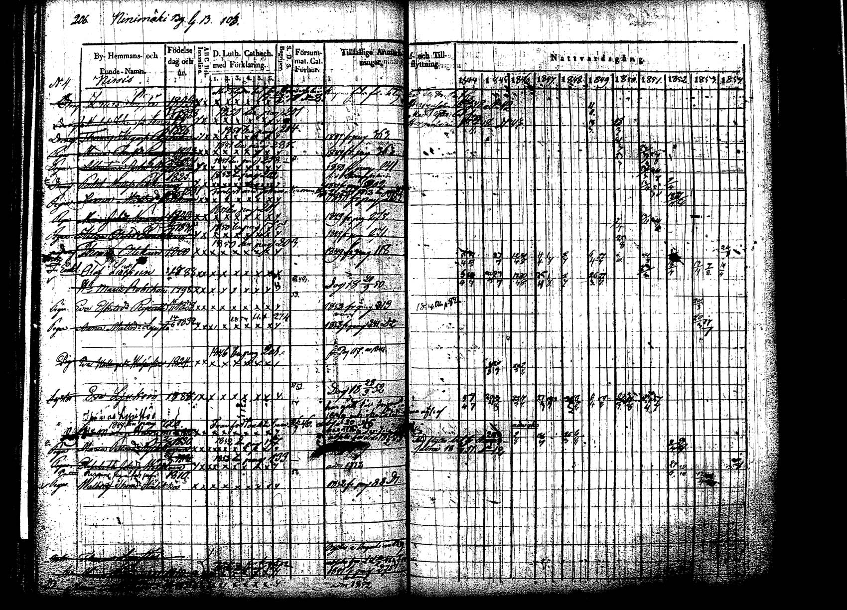 [ kuvat/210.jpg ]