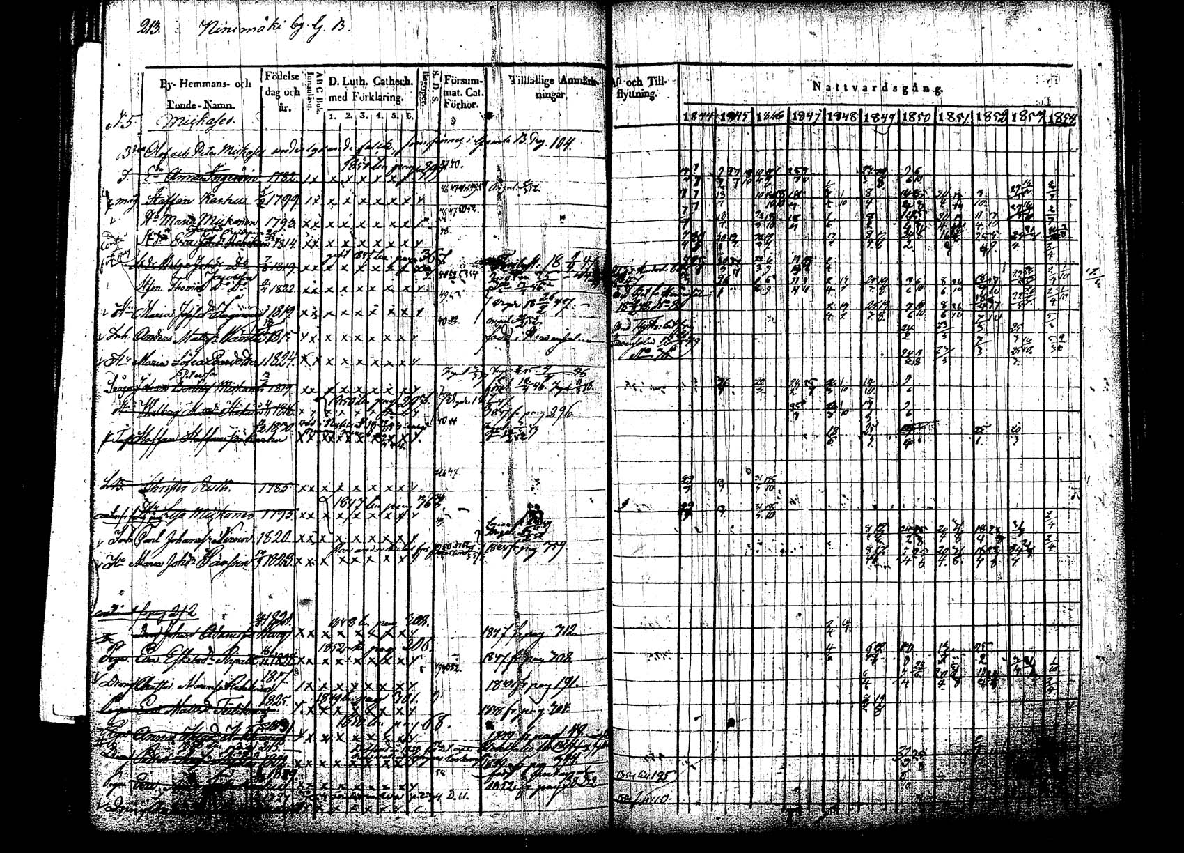 [ kuvat/217.jpg ]