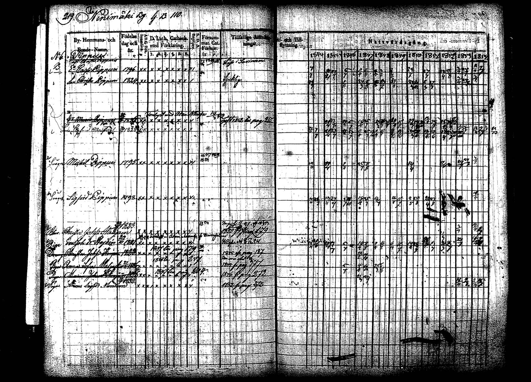 [ kuvat/223.jpg ]