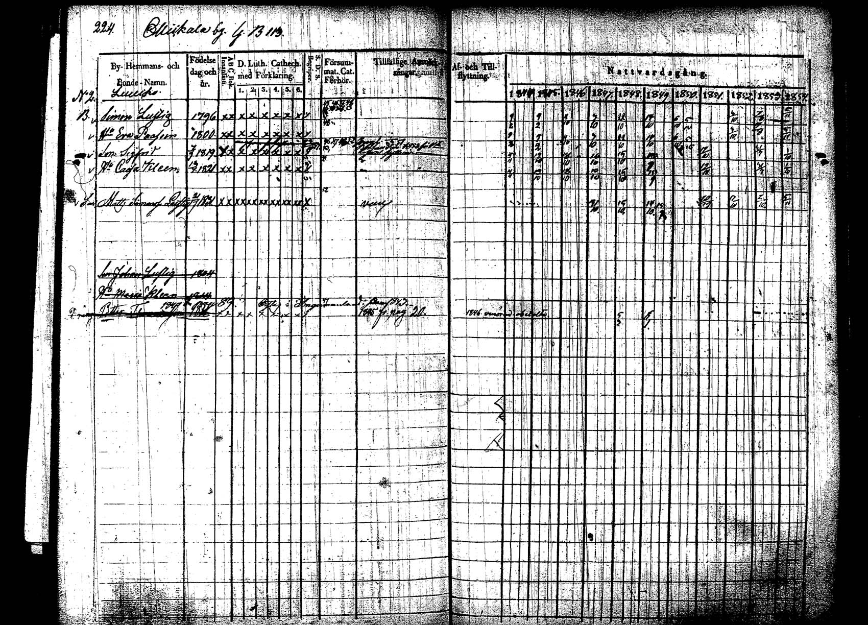 [ kuvat/228.jpg ]