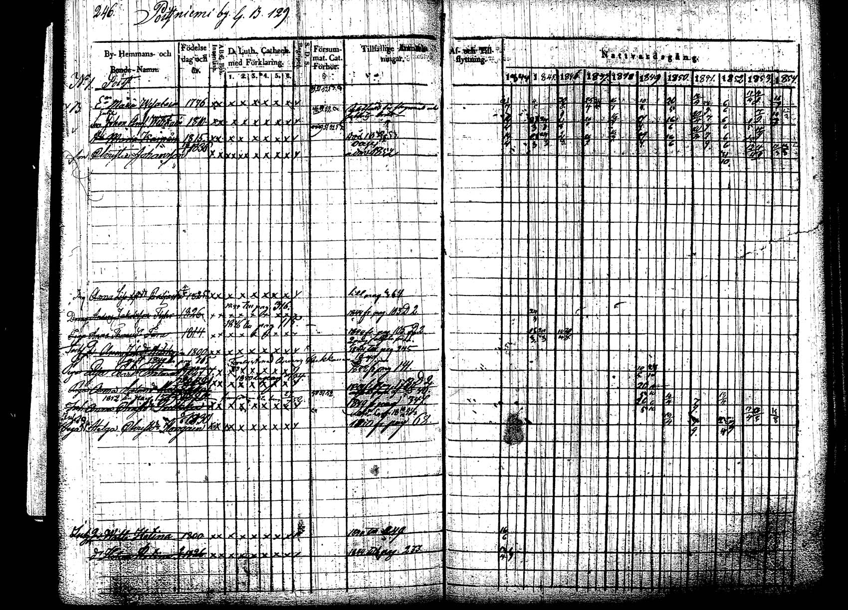 [ kuvat/250.jpg ]