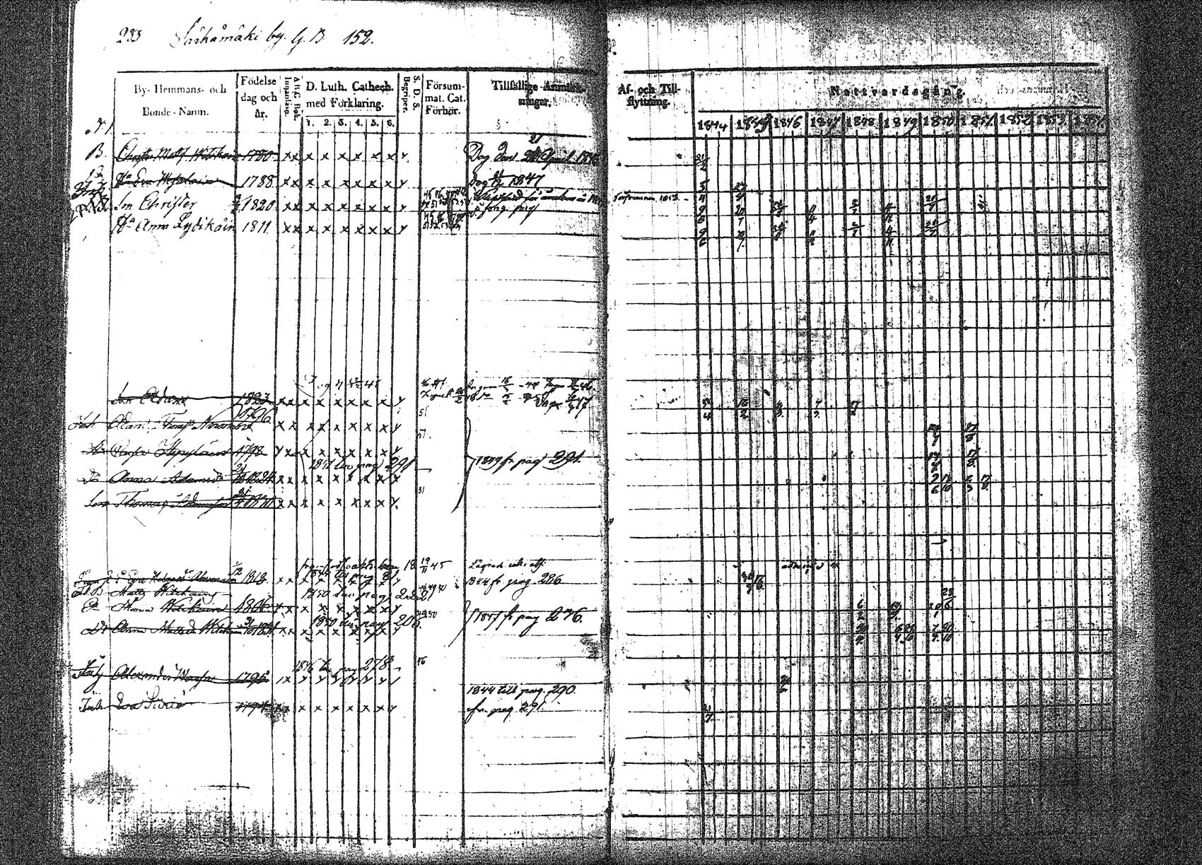 [ kuvat/287.jpg ]