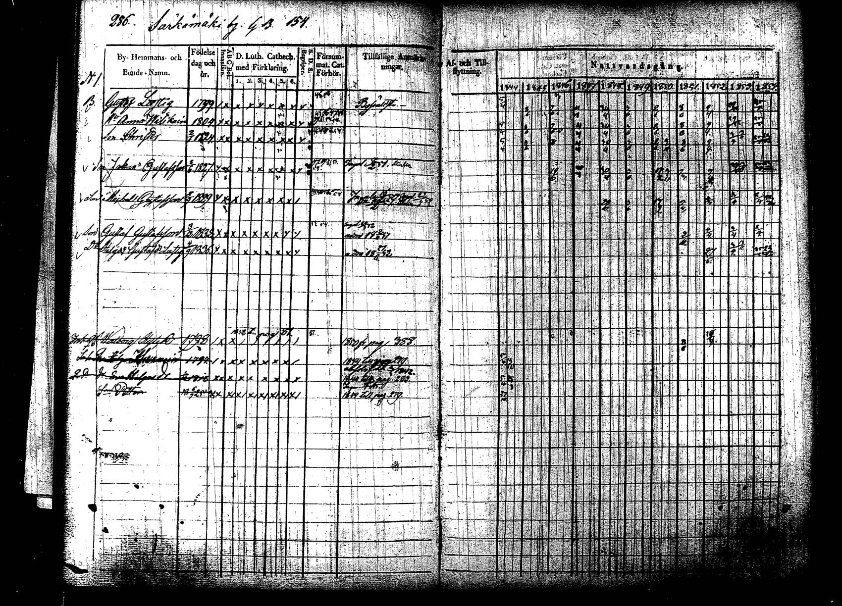 [ kuvat/290.jpg ]