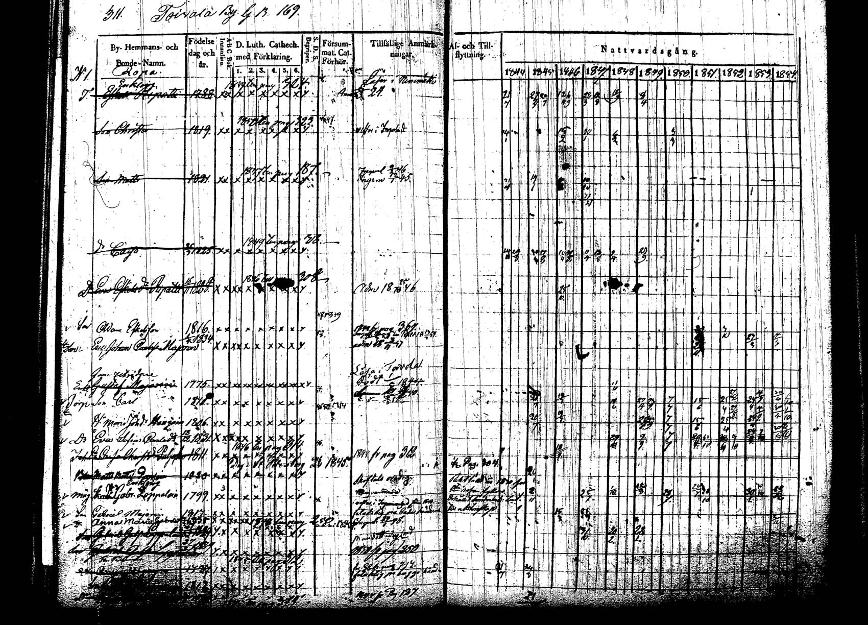[ kuvat/315.jpg ]