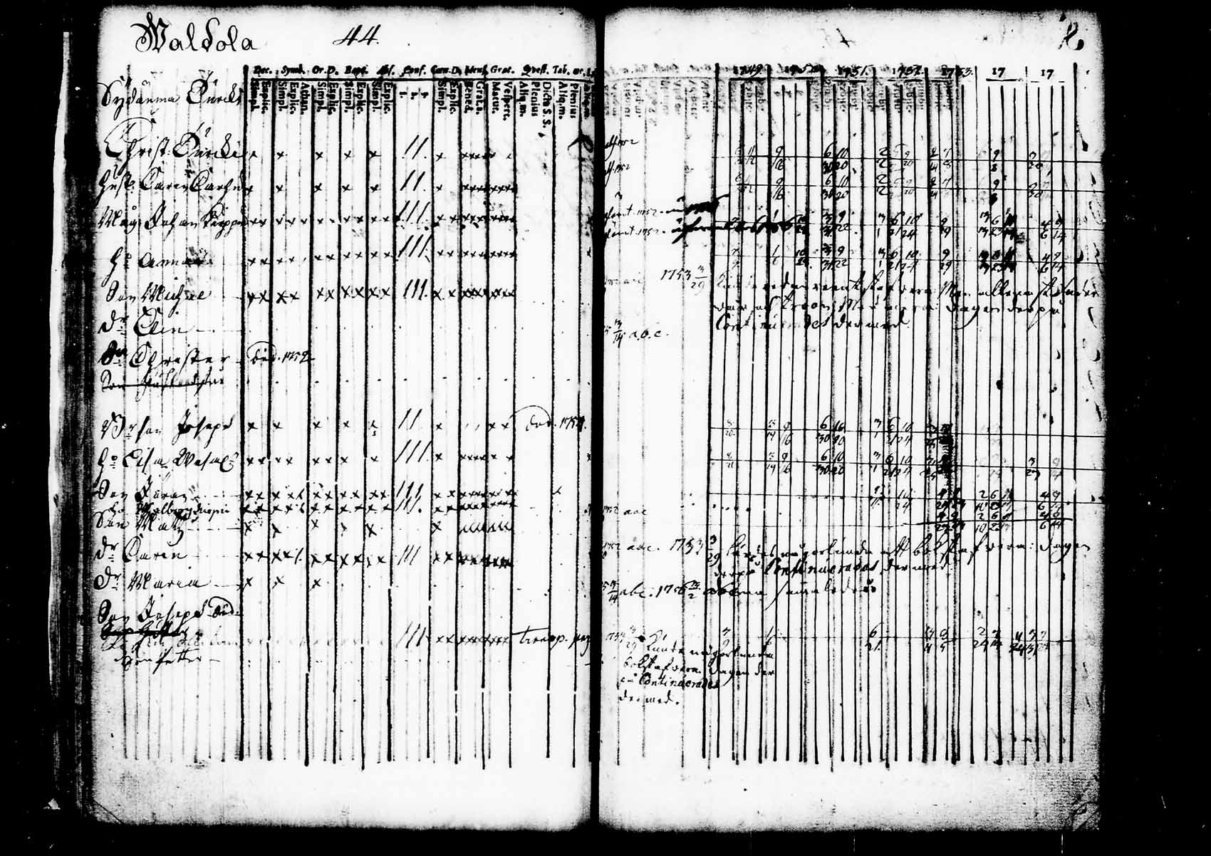 [ kuvat/34.jpg ]
