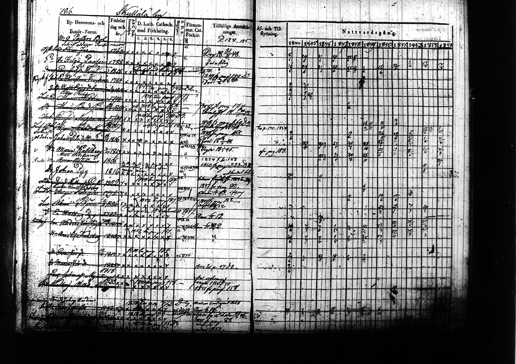 [ kuvat/186.jpg ]