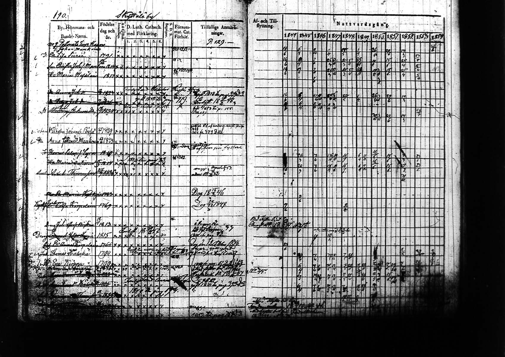 [ kuvat/190.jpg ]
