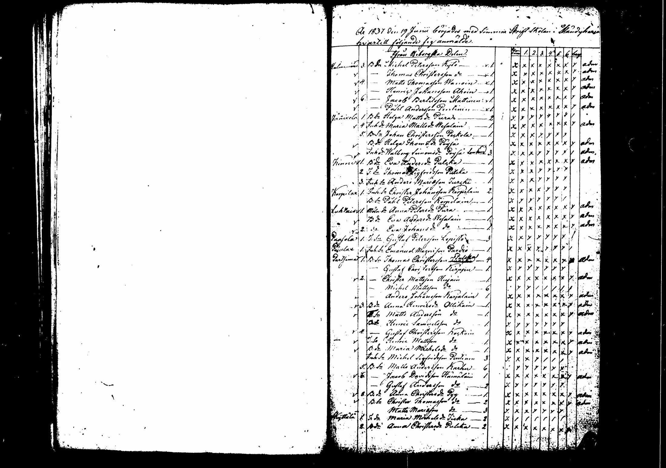[ kuvat/142.jpg ]