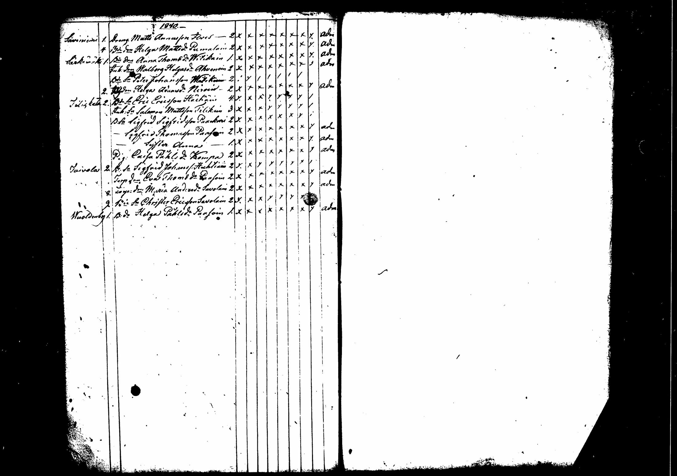 [ kuvat/160.jpg ]