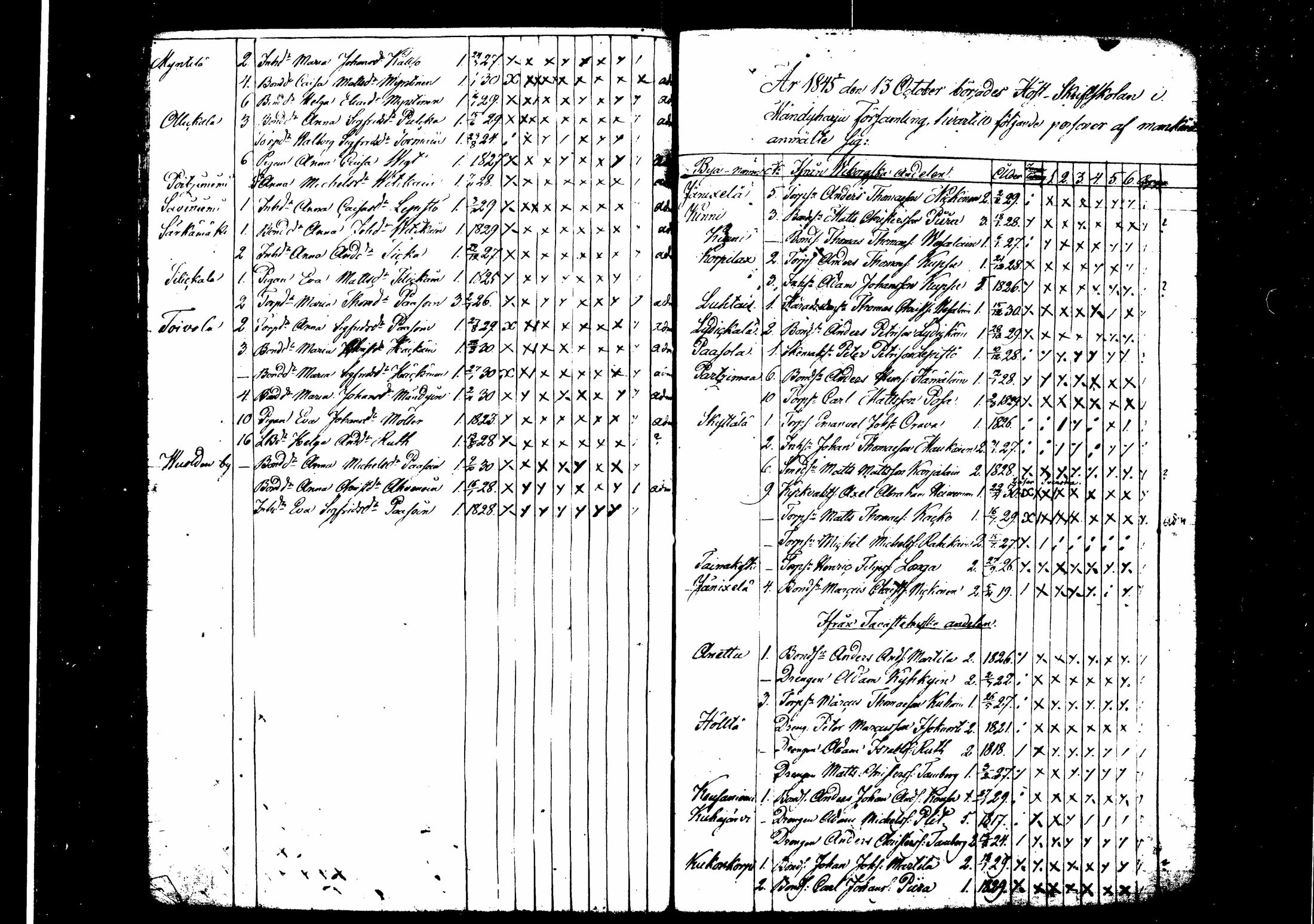 [ kuvat/182.jpg ]