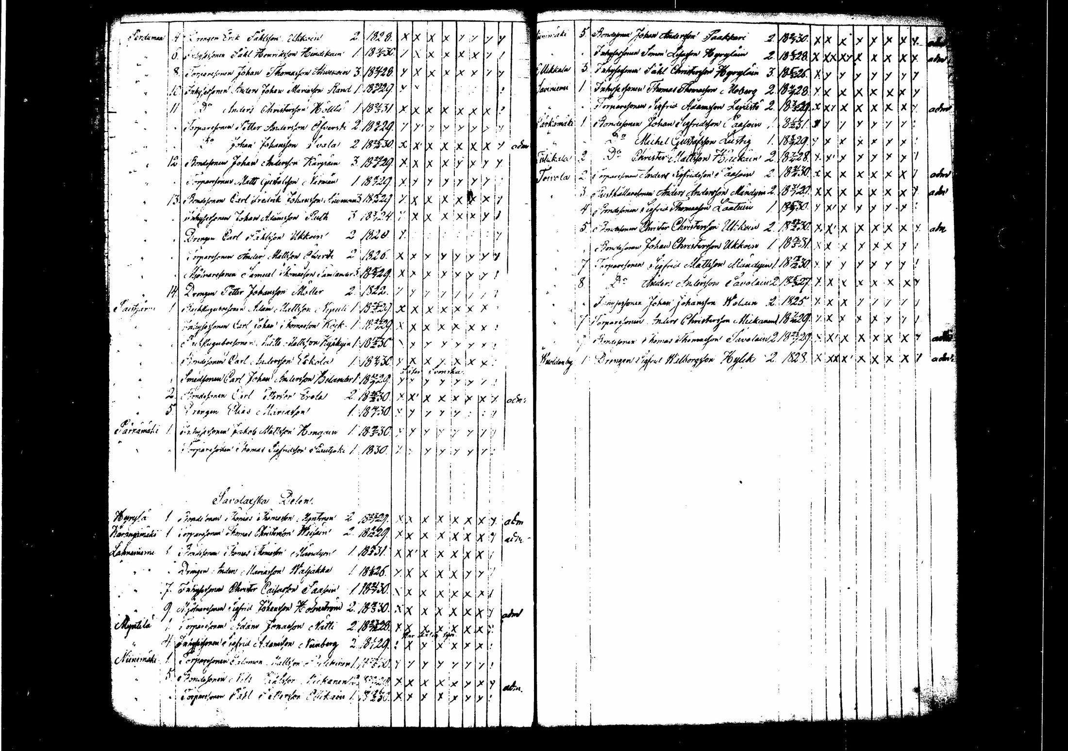 [ kuvat/191.jpg ]