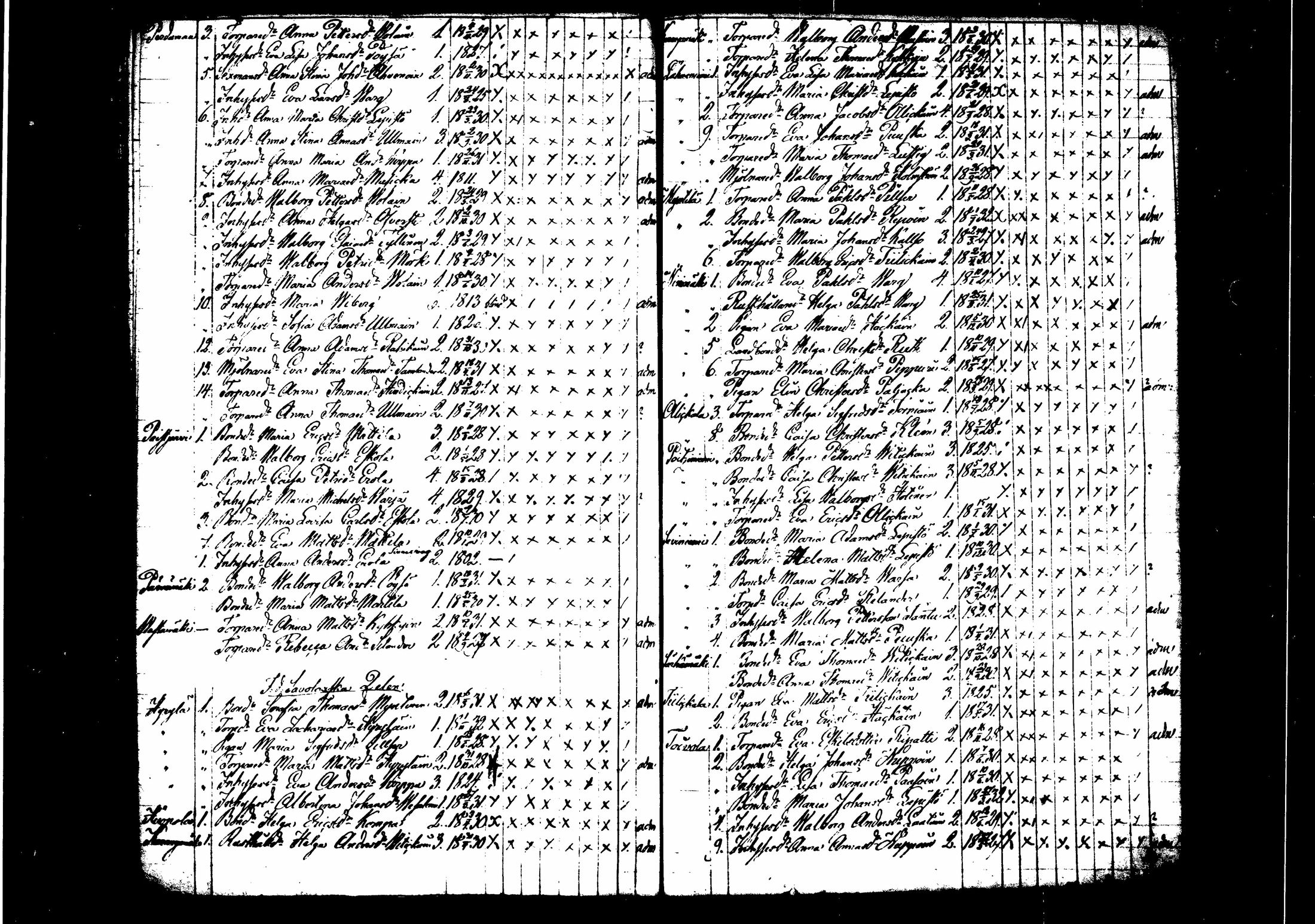 [ kuvat/193.jpg ]