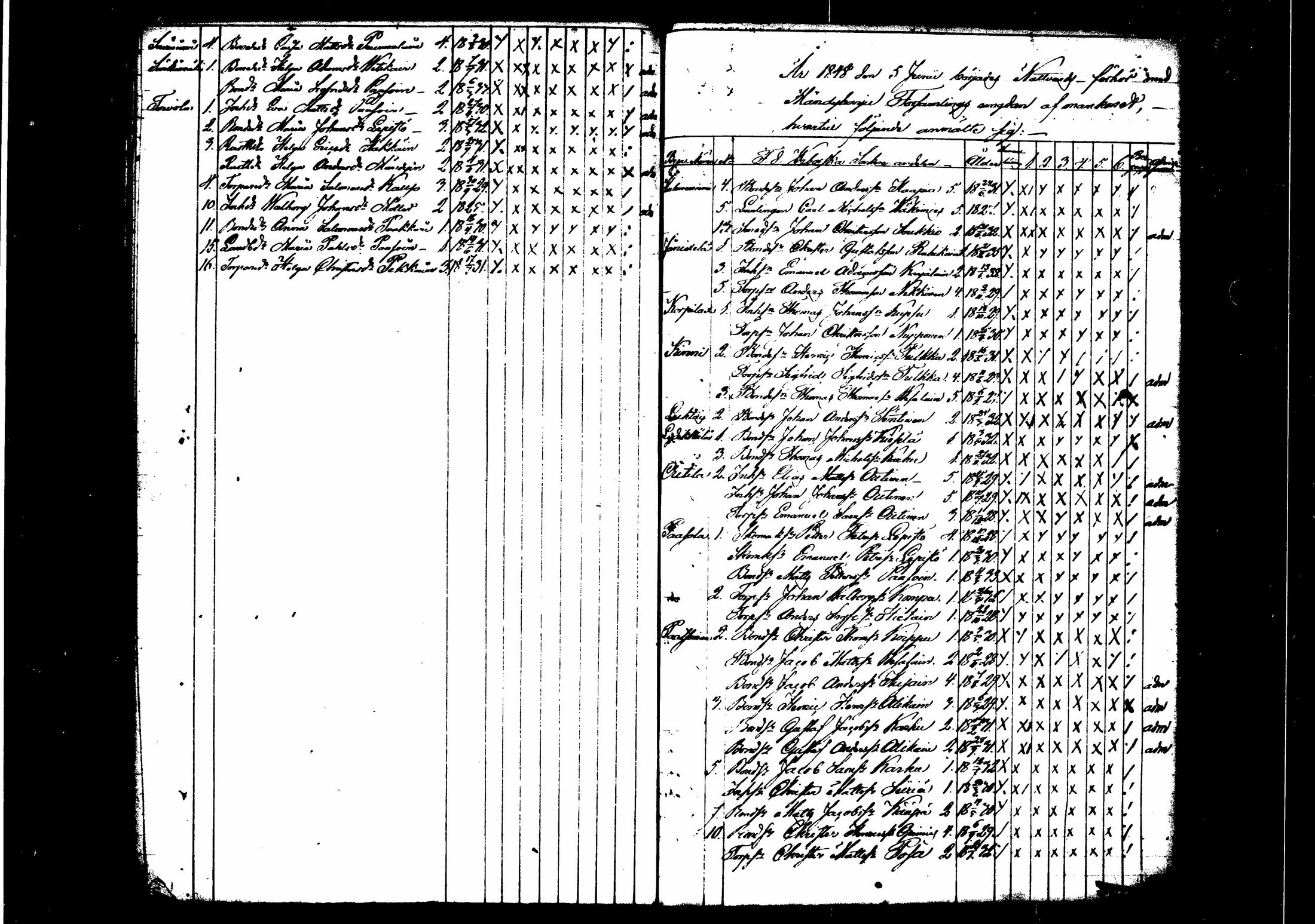 [ kuvat/205.jpg ]