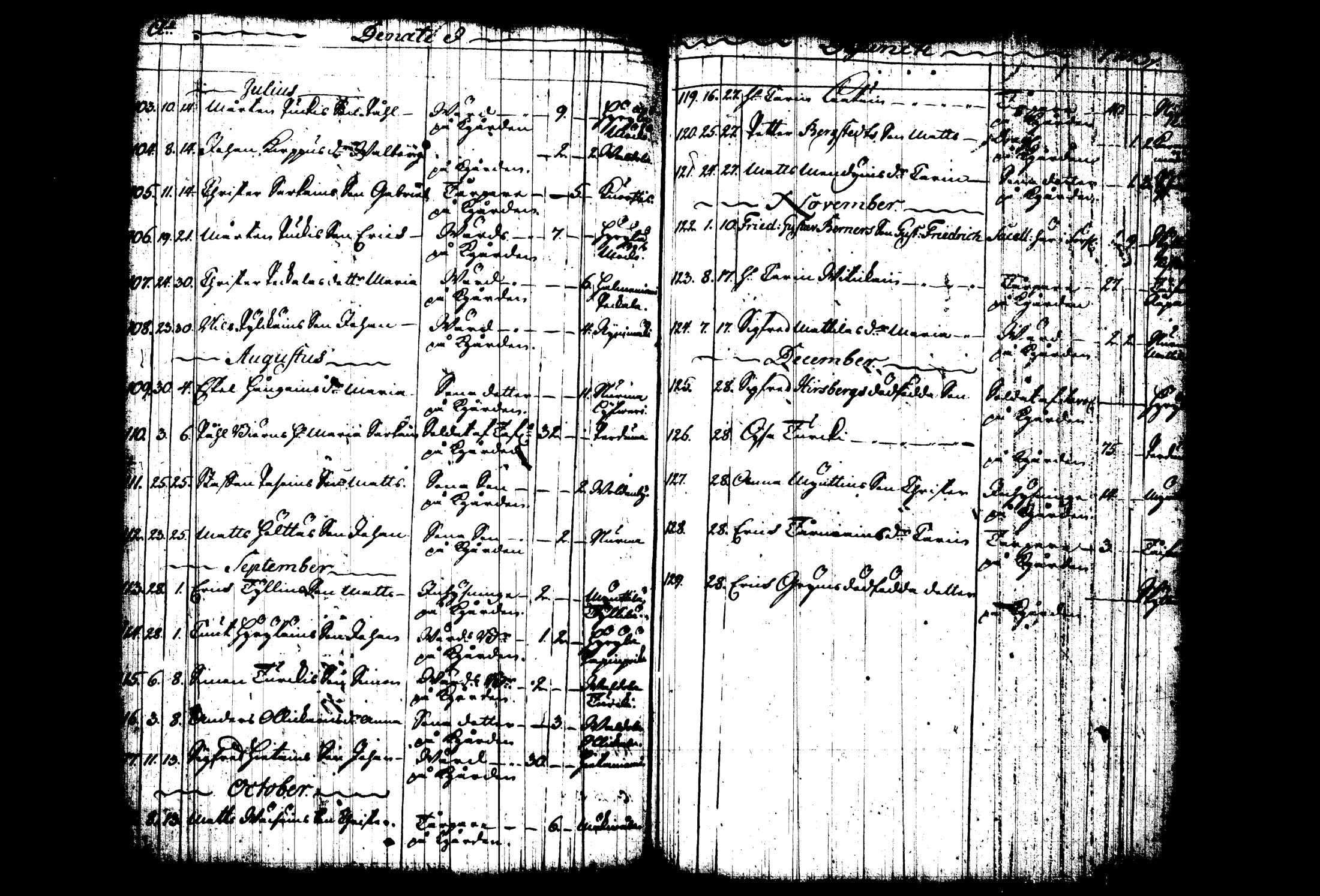 [ kuvat/113.jpg ]
