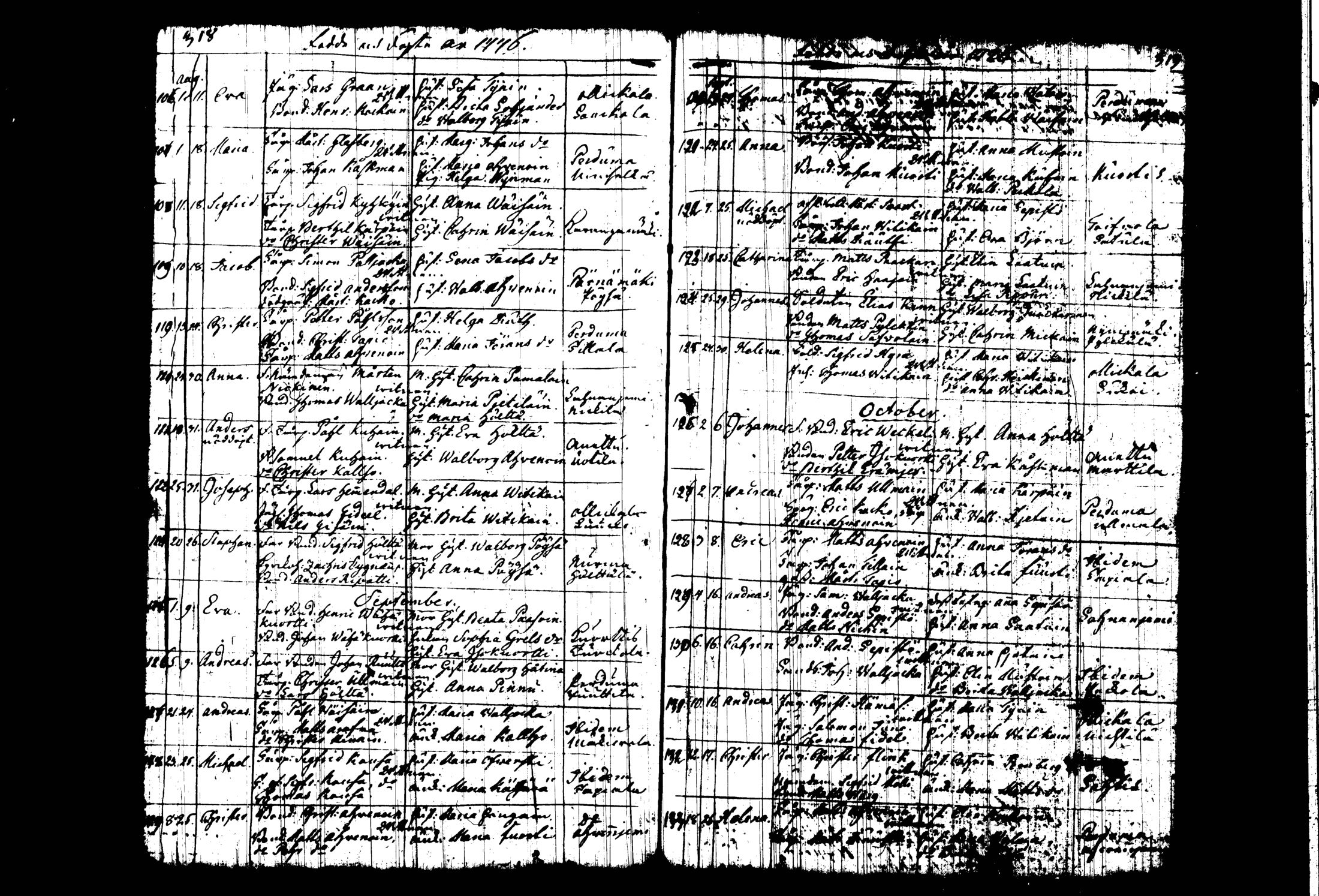 [ kuvat/163.jpg ]