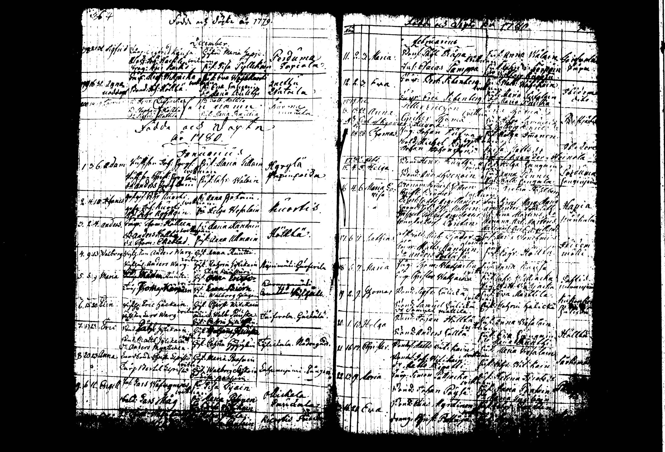 [ kuvat/186.jpg ]