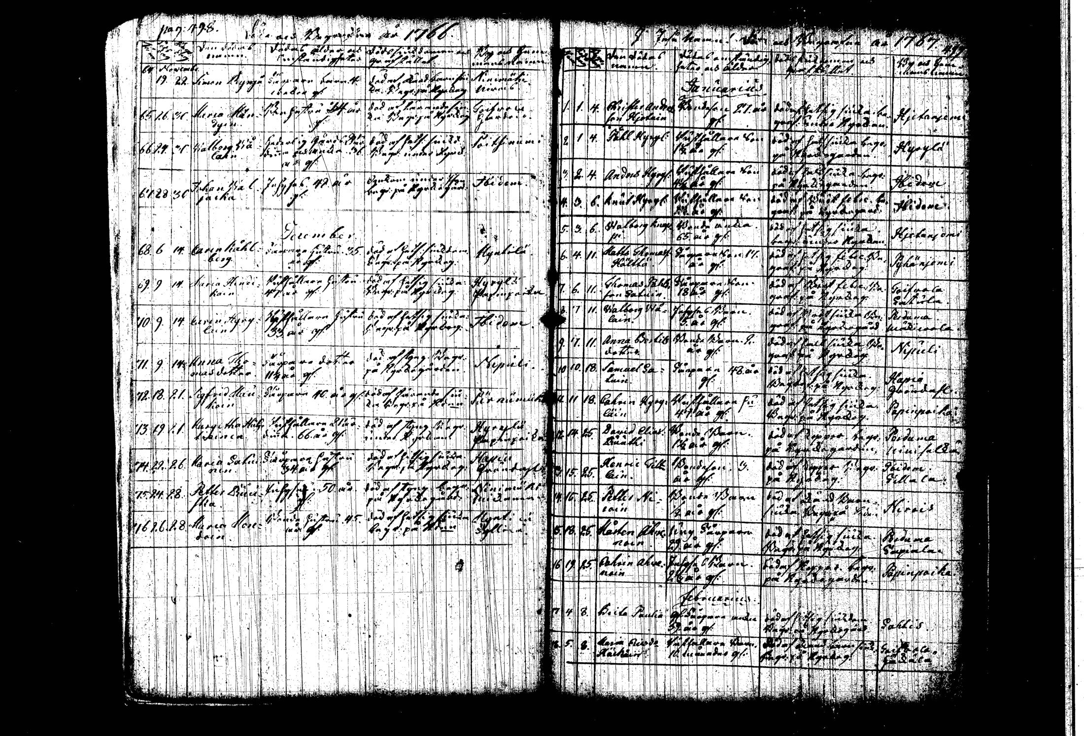 [ kuvat/254.jpg ]