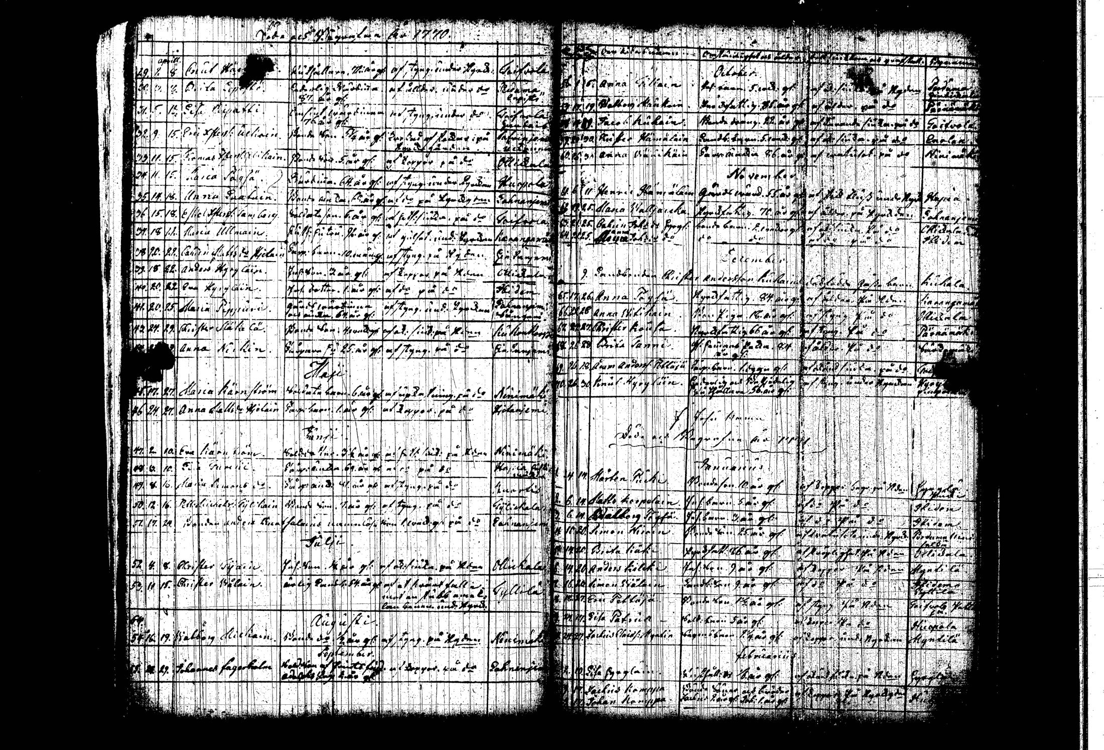 [ kuvat/262.jpg ]