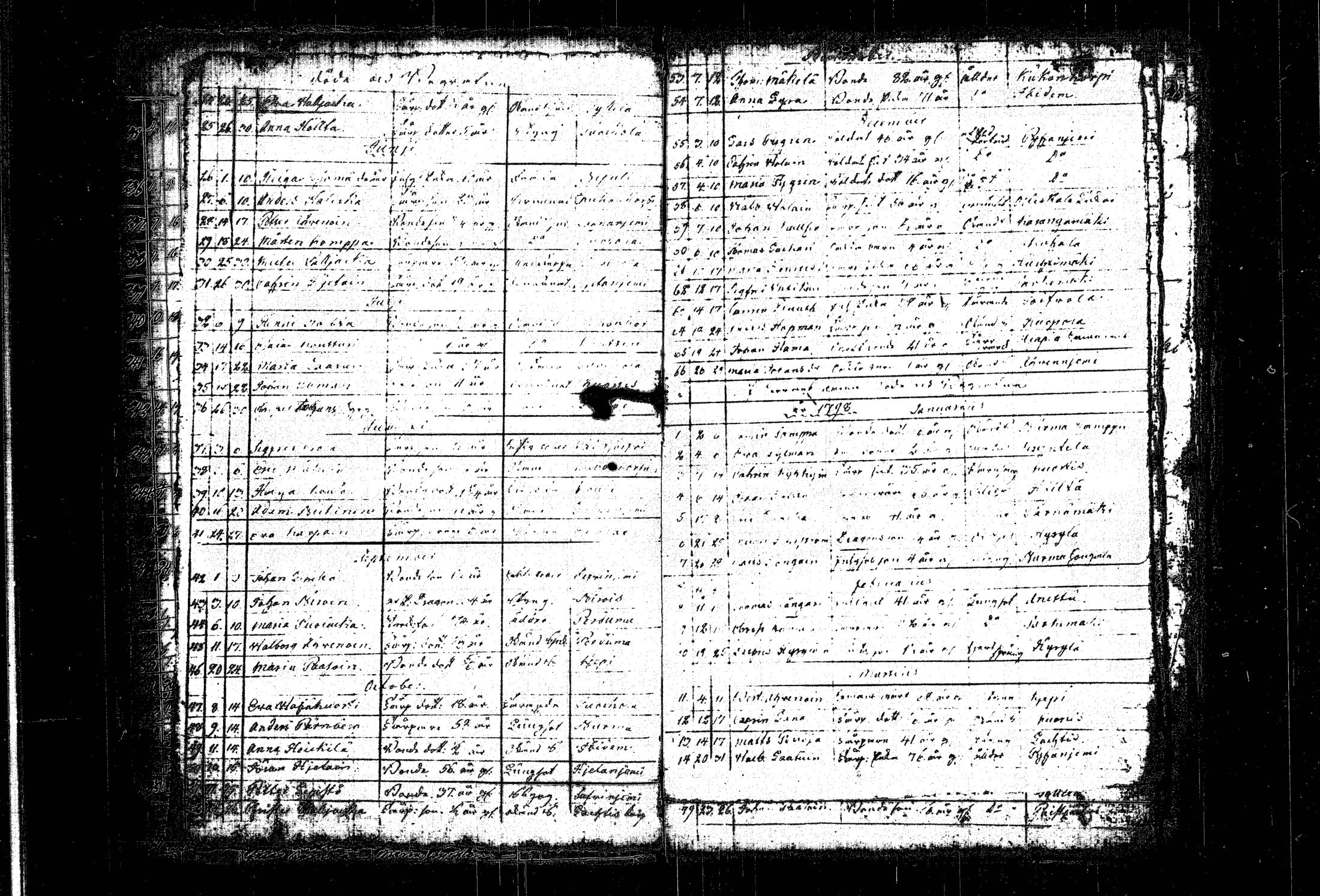 [ kuvat/165.jpg ]