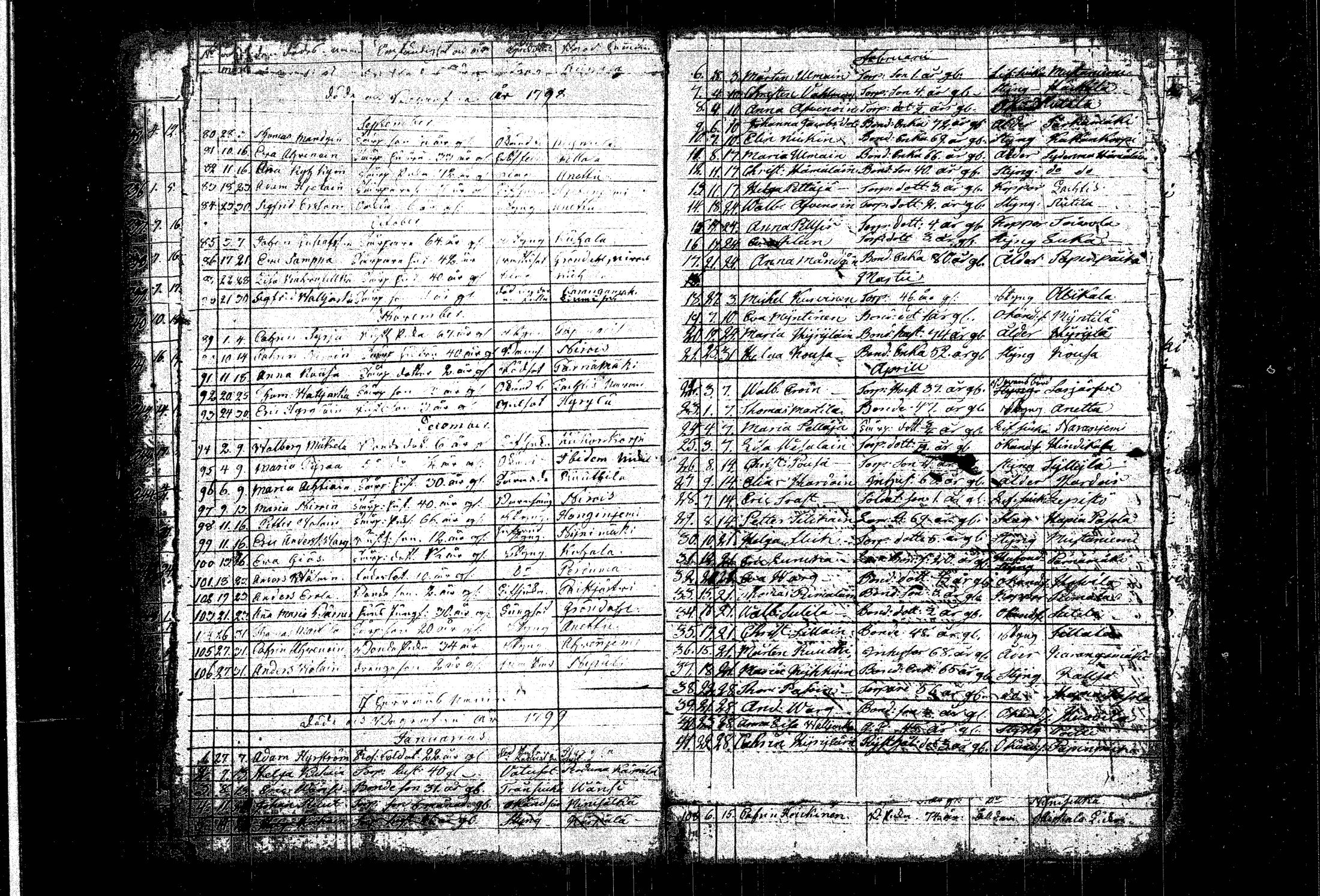 [ kuvat/167.jpg ]