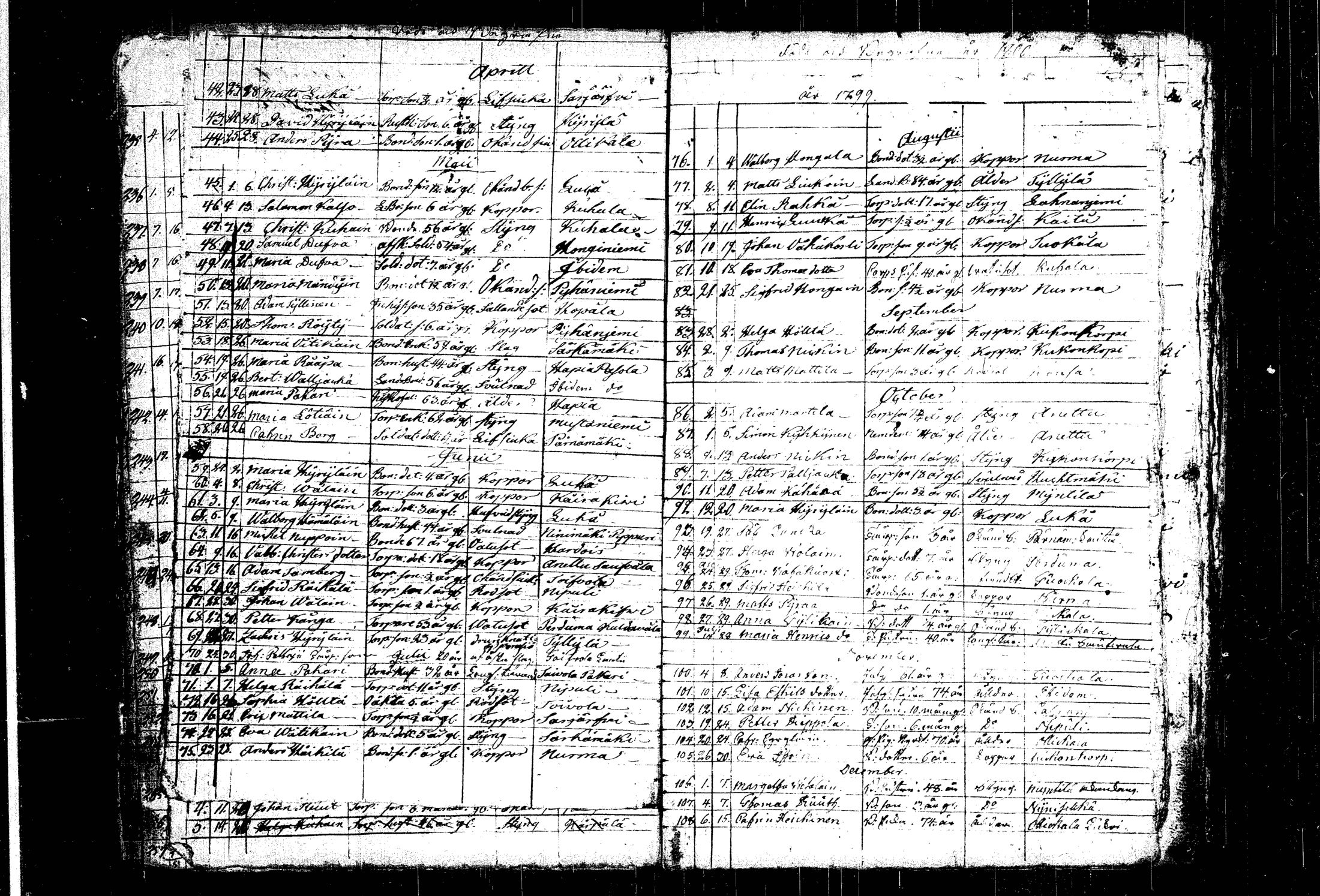 [ kuvat/168.jpg ]