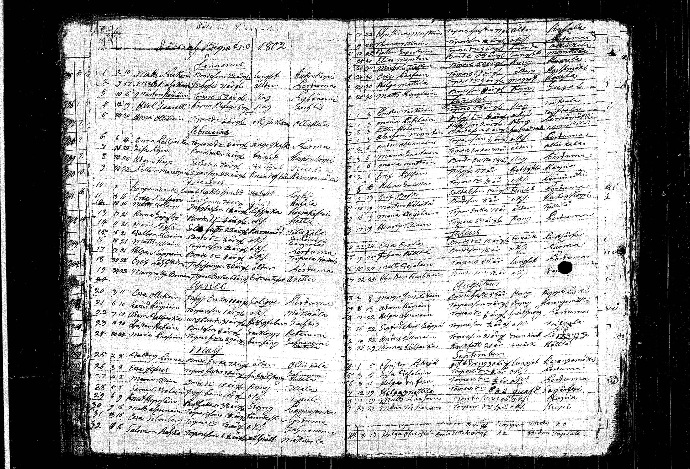 [ kuvat/172.jpg ]