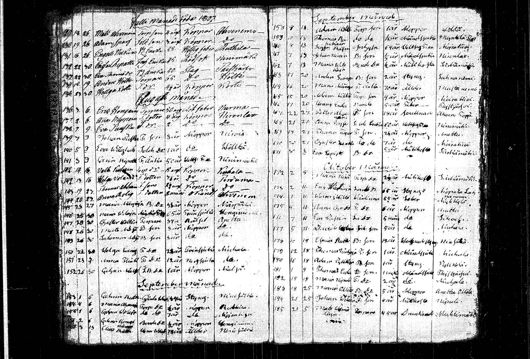 [ kuvat/184.jpg ]