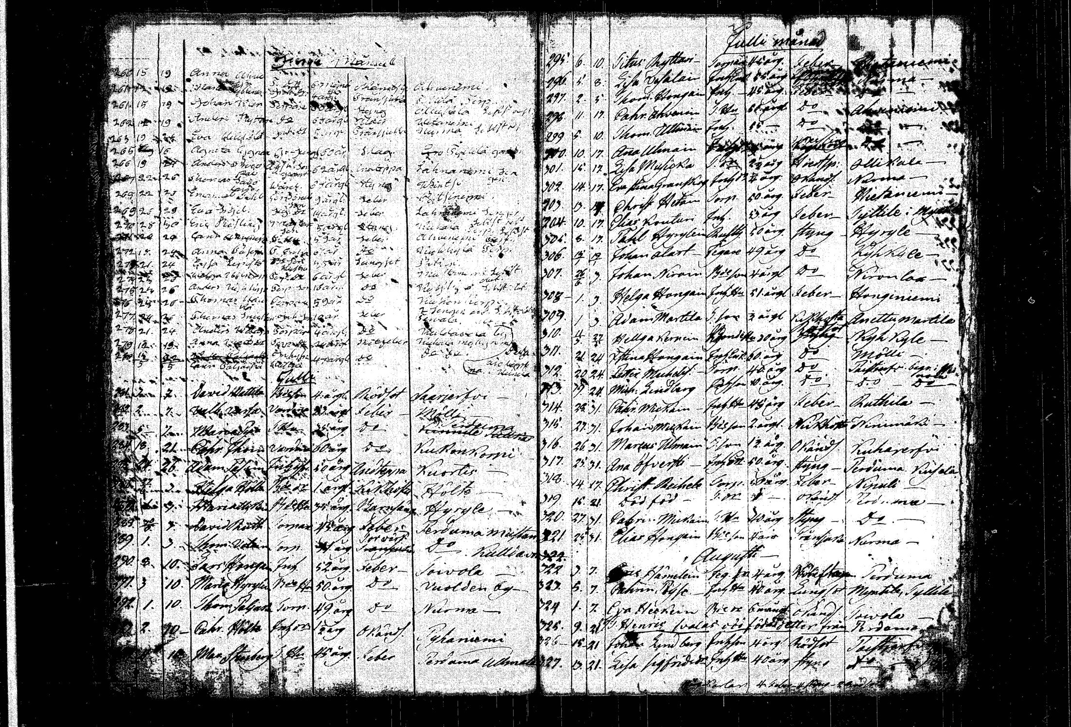 [ kuvat/190.jpg ]