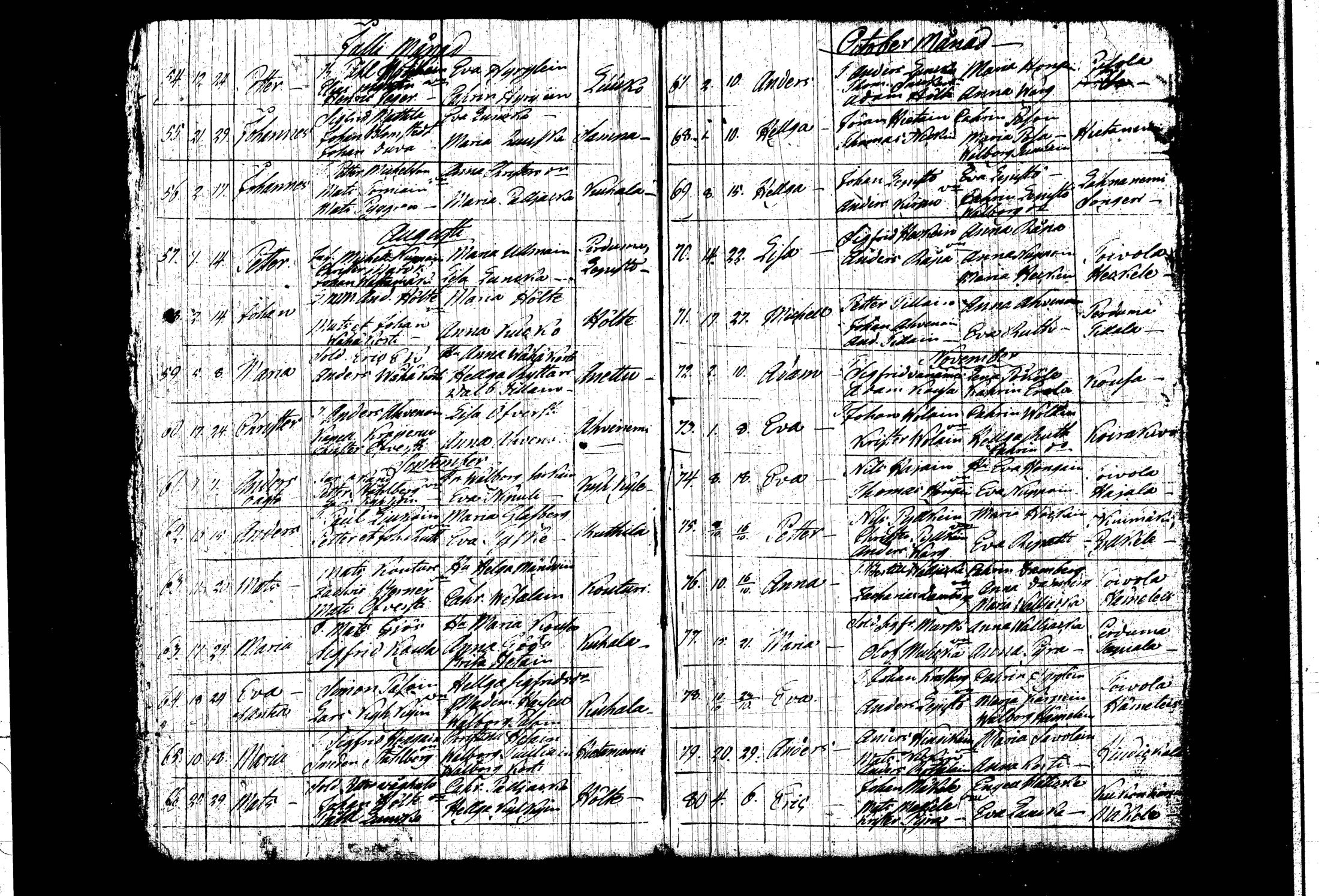 [ kuvat/93.jpg ]