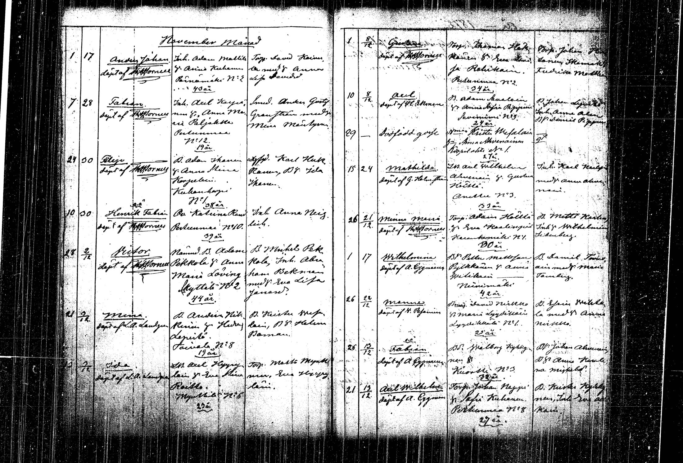 [ kuvat/414.jpg ]