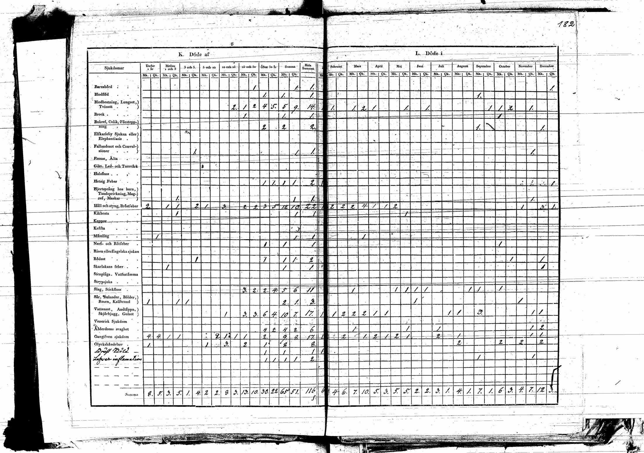 [ kuvat/180.jpg ]