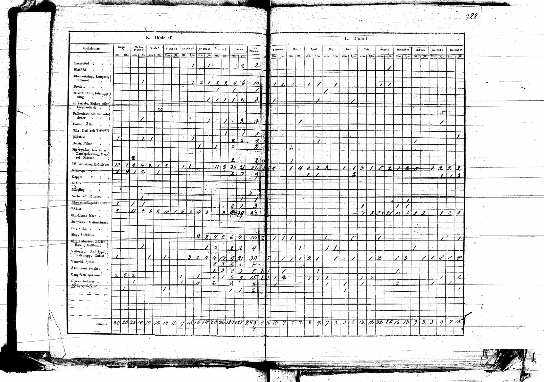 [ kuvat/186.jpg ]
