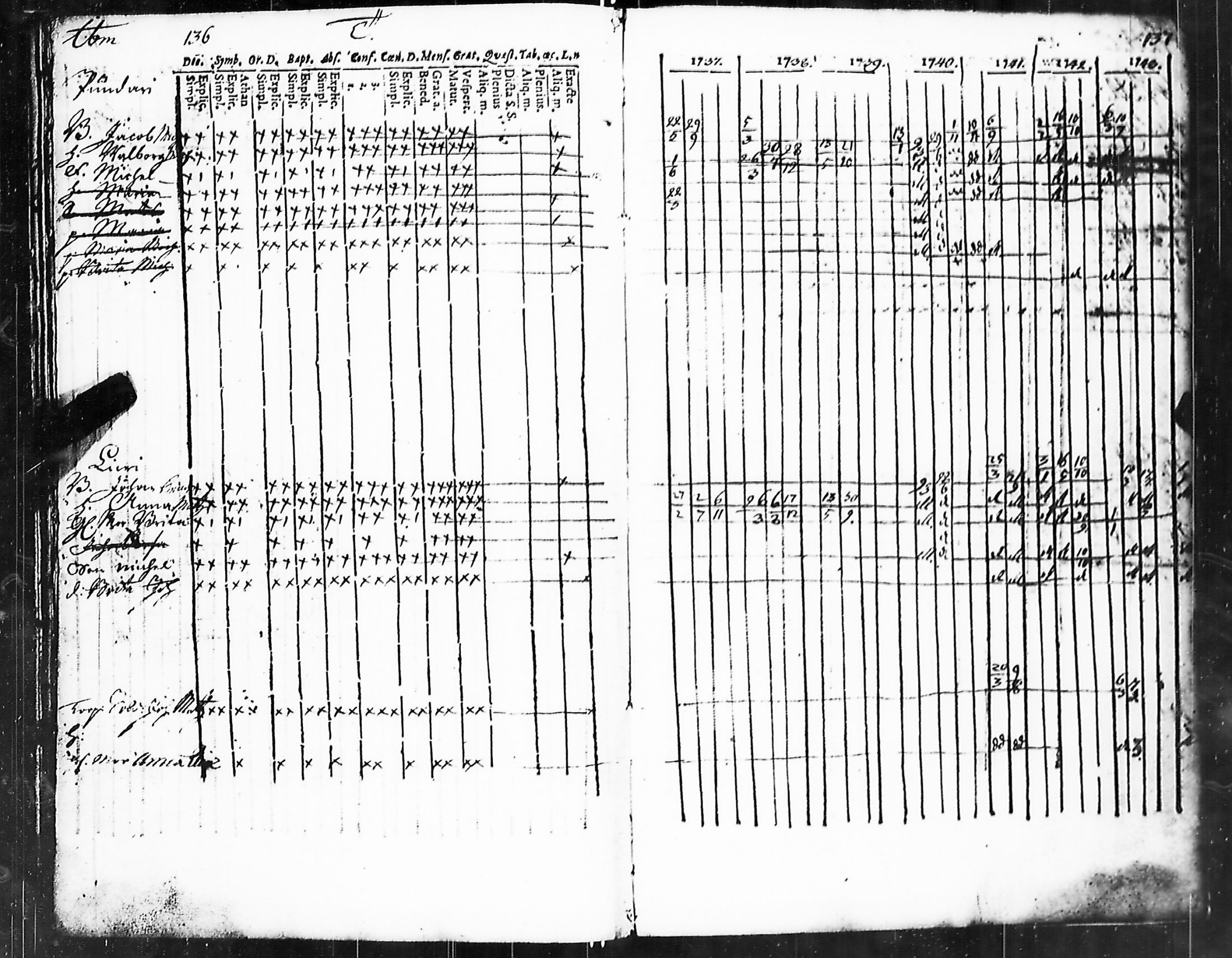 [ kuvat/74.jpg ]