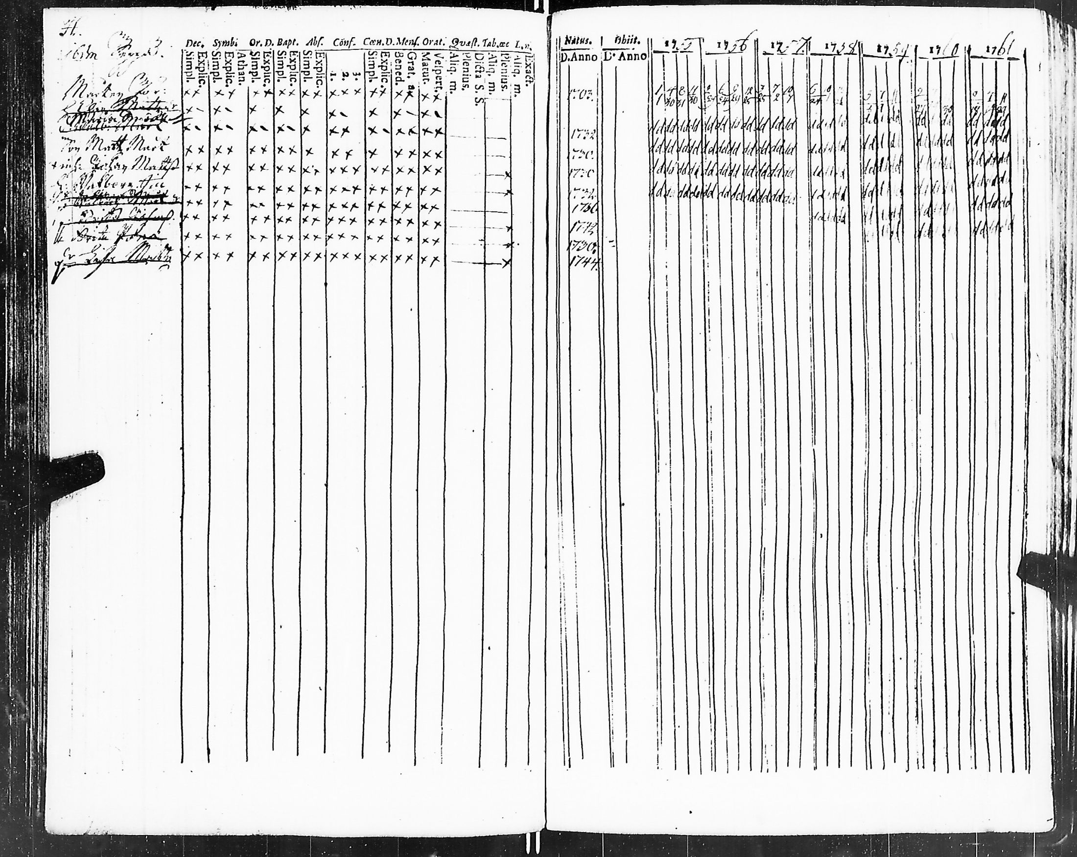 [ kuvat/77.jpg ]