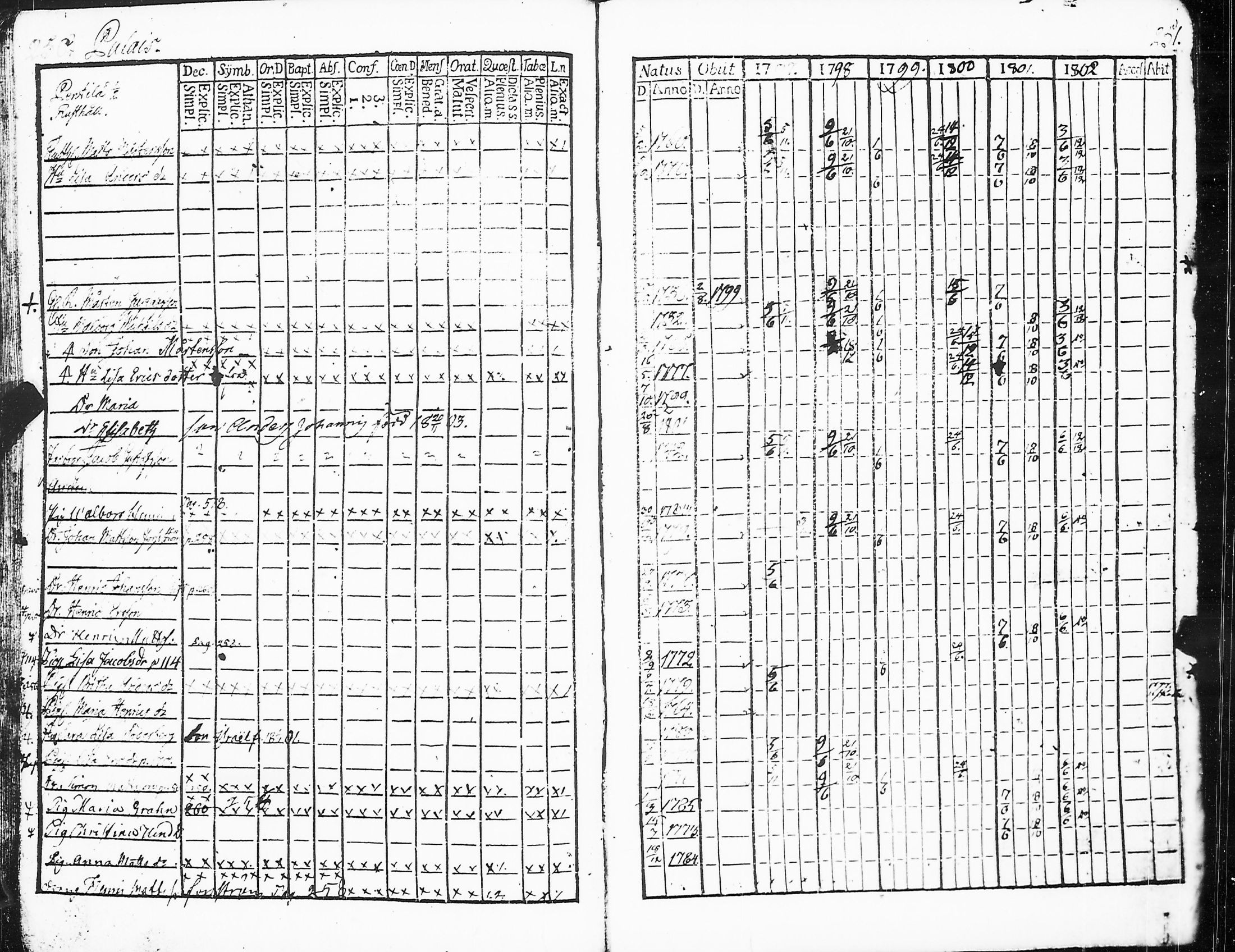 [ kuvat/129.jpg ]