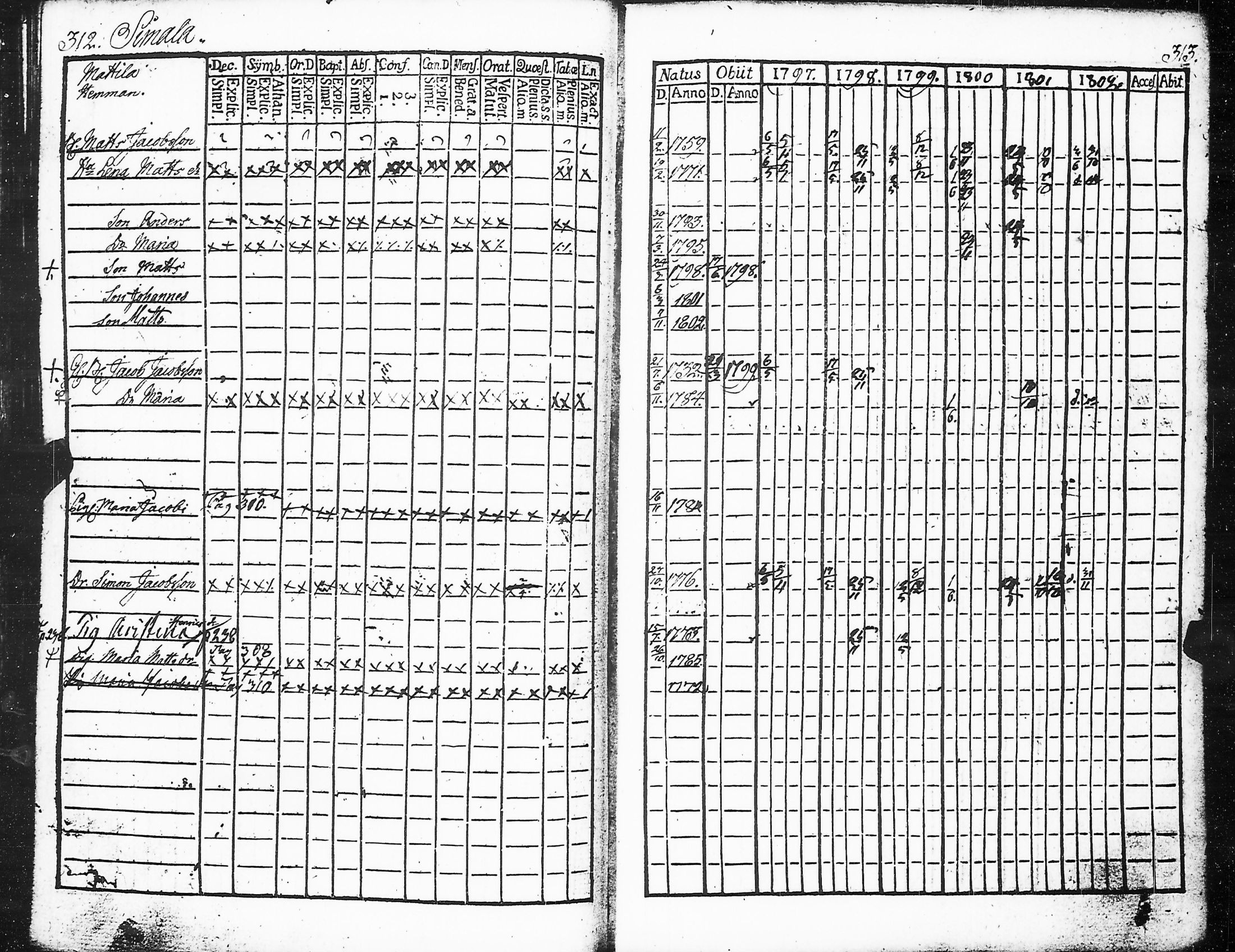 [ kuvat/166.jpg ]