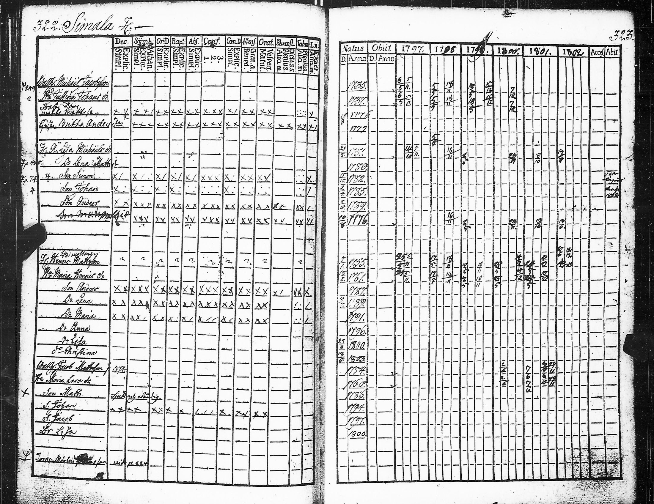 [ kuvat/171.jpg ]