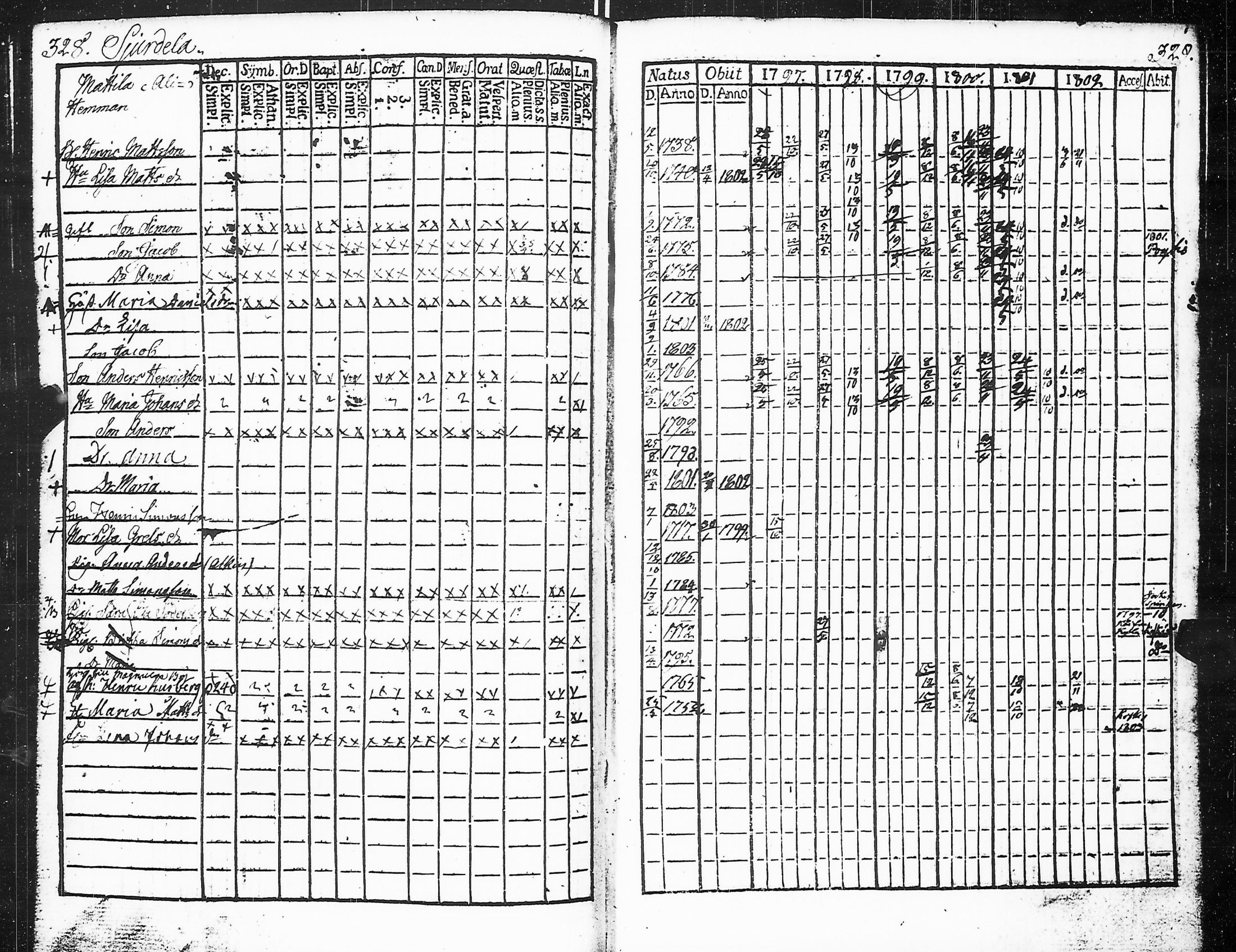 [ kuvat/174.jpg ]