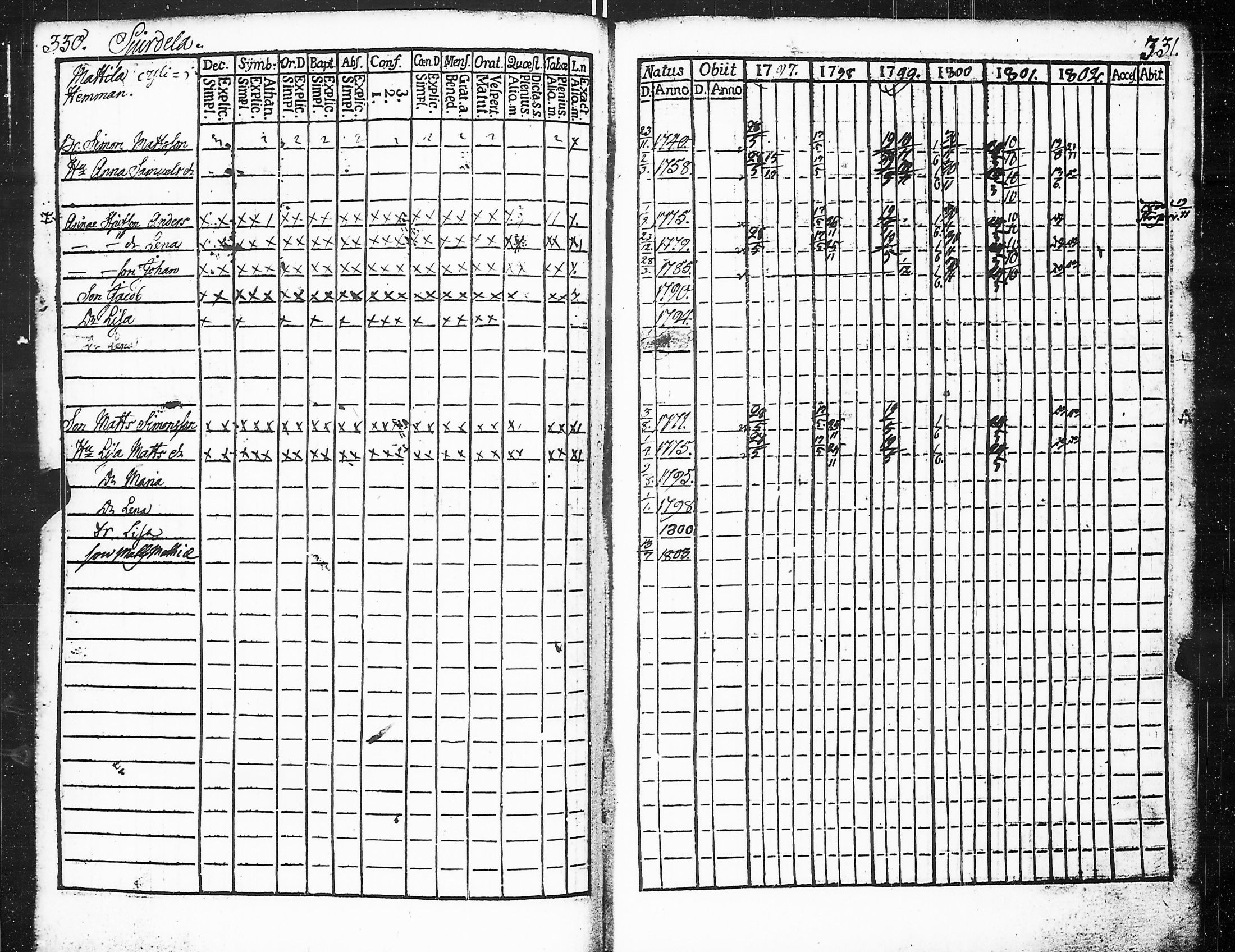 [ kuvat/175.jpg ]