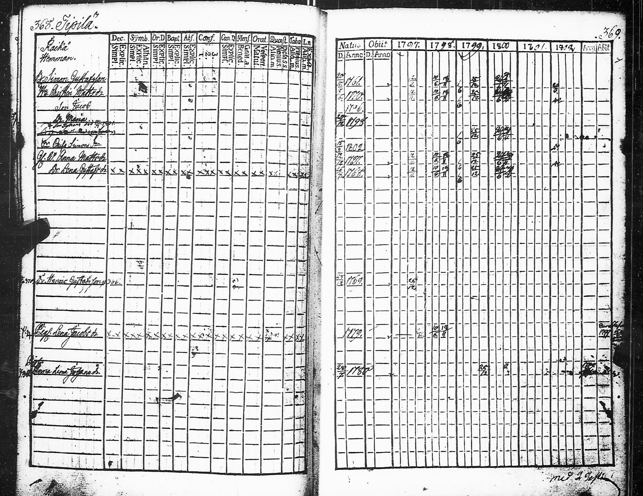 [ kuvat/194.jpg ]